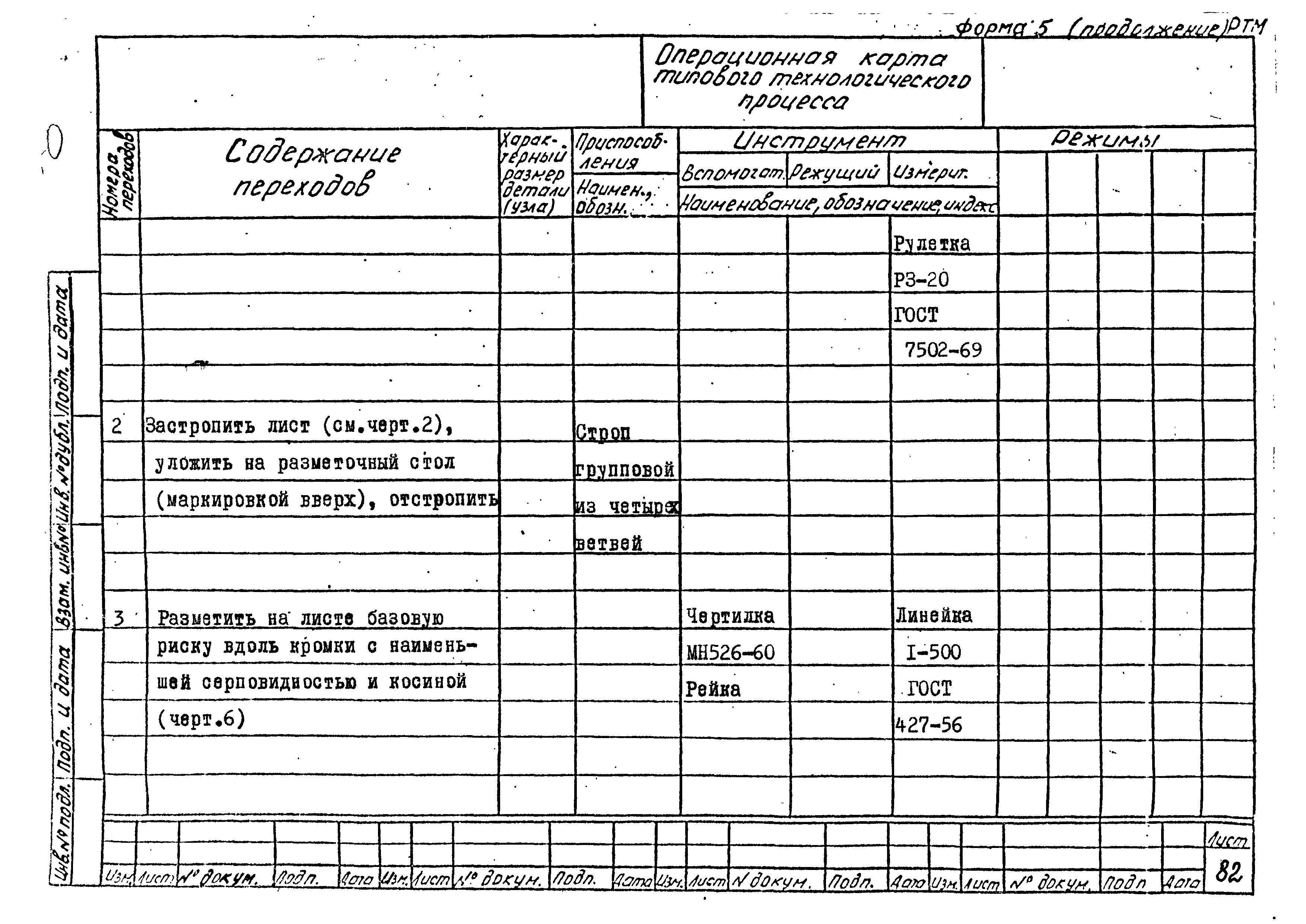 РТМ 26-50-71