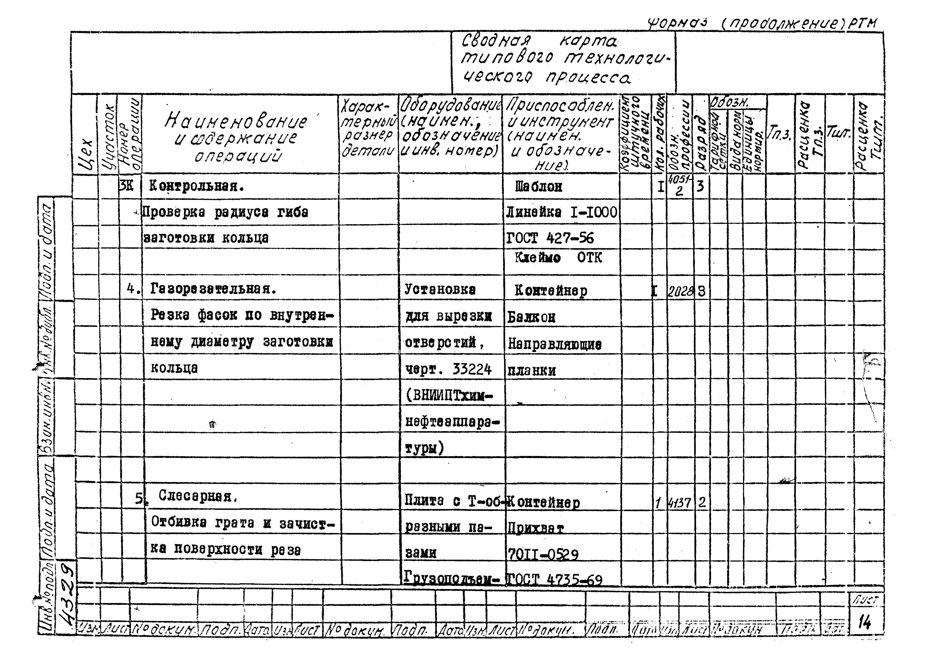 РТМ 26-56-71