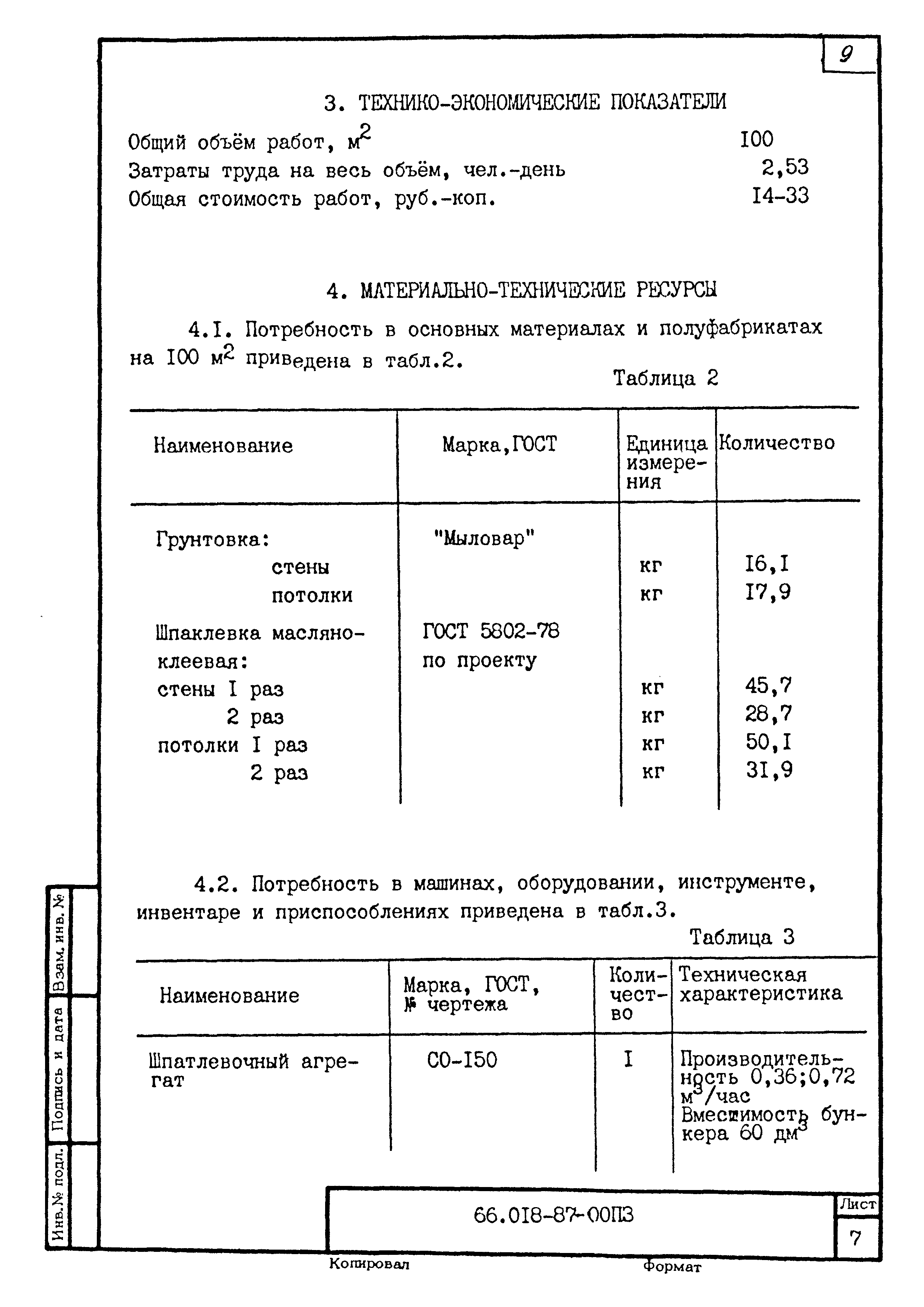 ТК 66.018-87