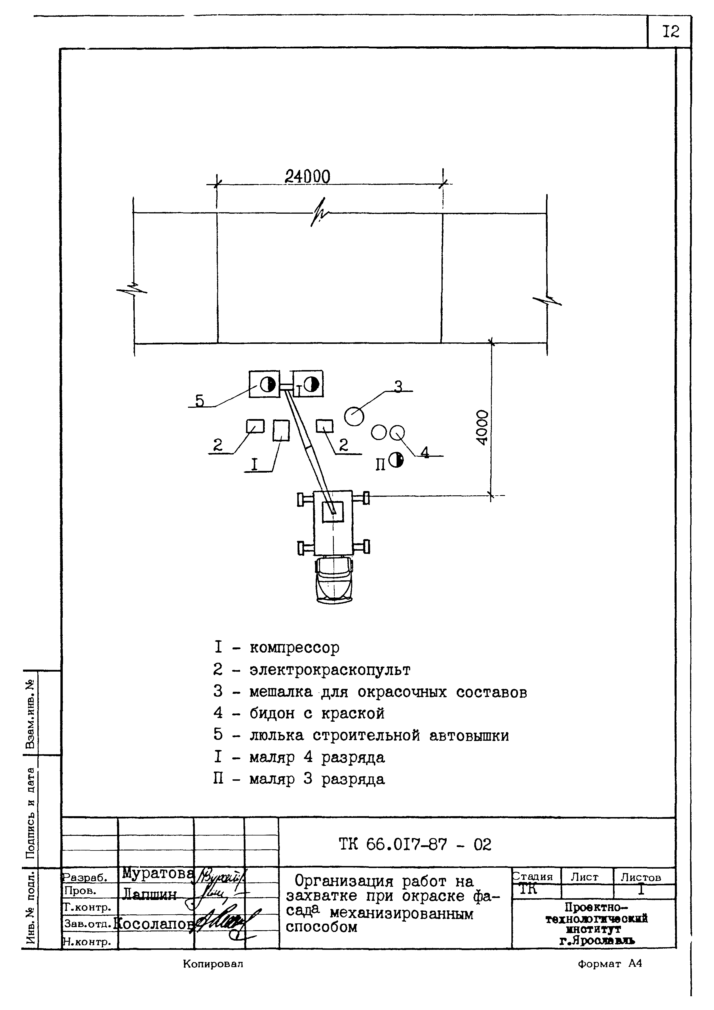 ТК 66.017-87