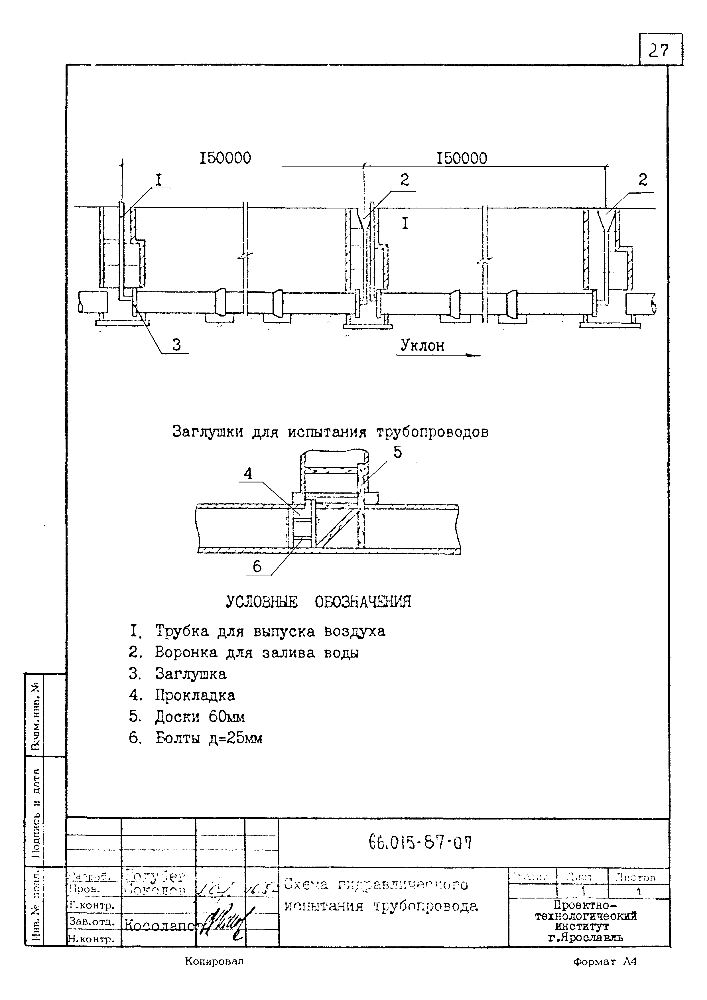 ТК 66.015-87