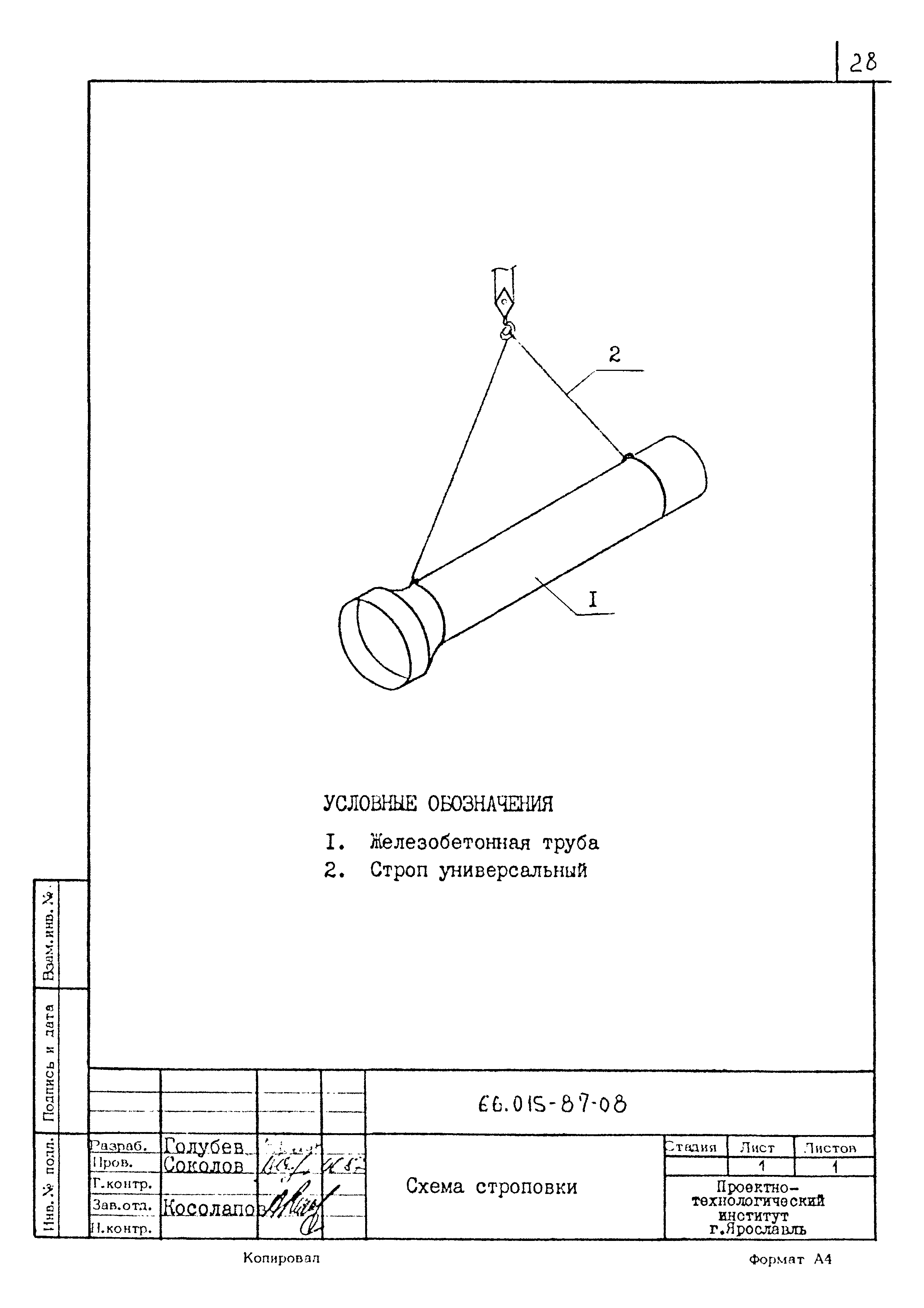 ТК 66.015-87