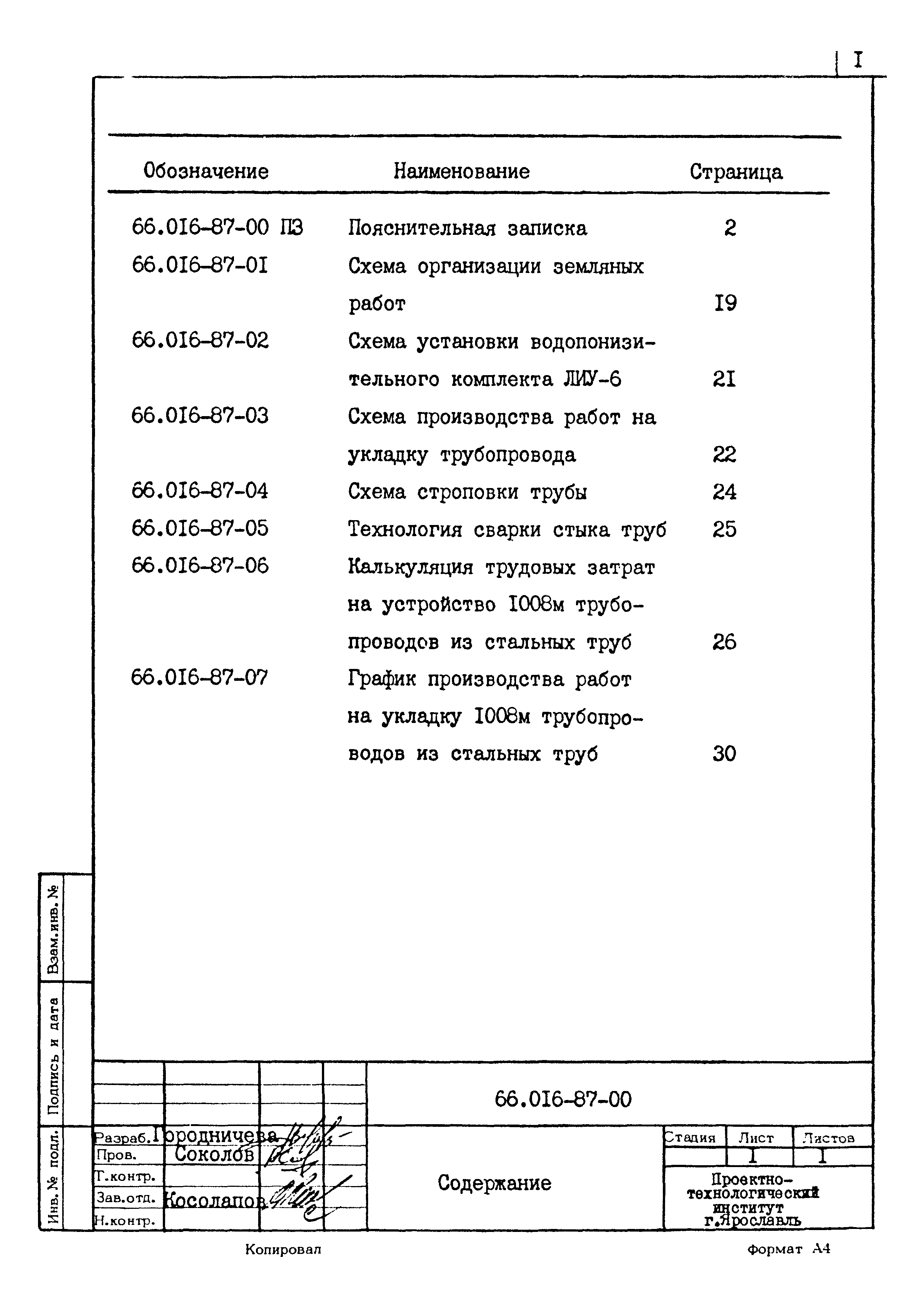 ТК 66.016-87