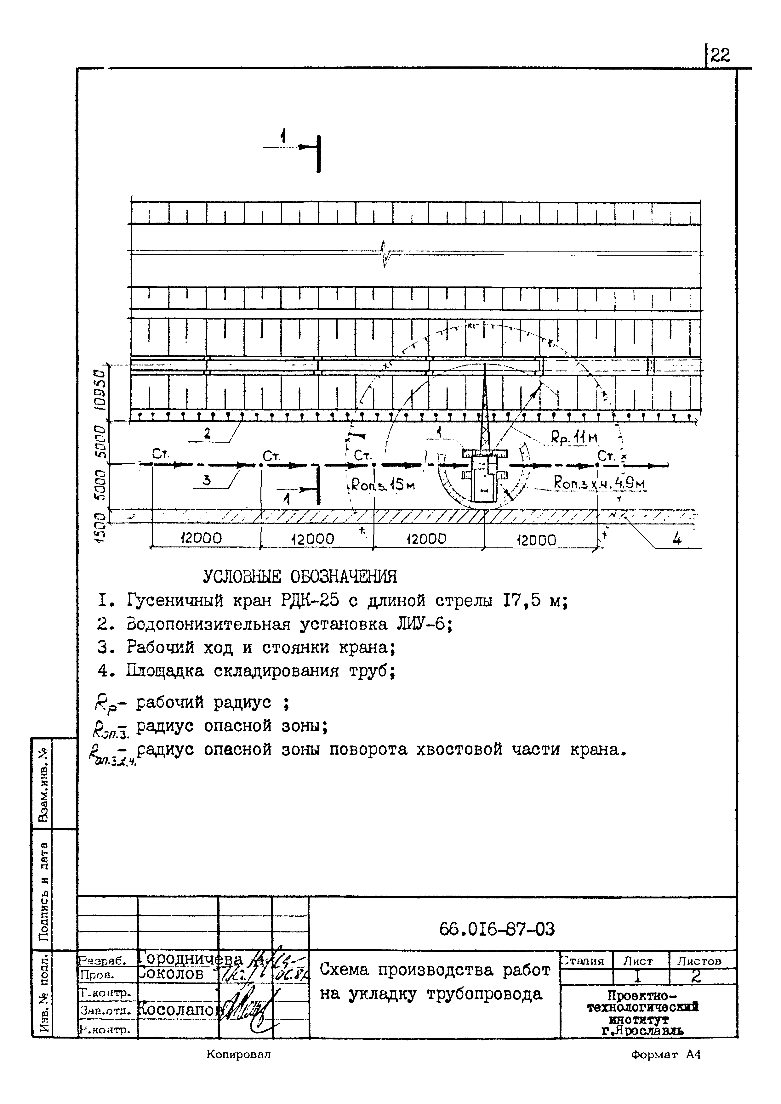 ТК 66.016-87