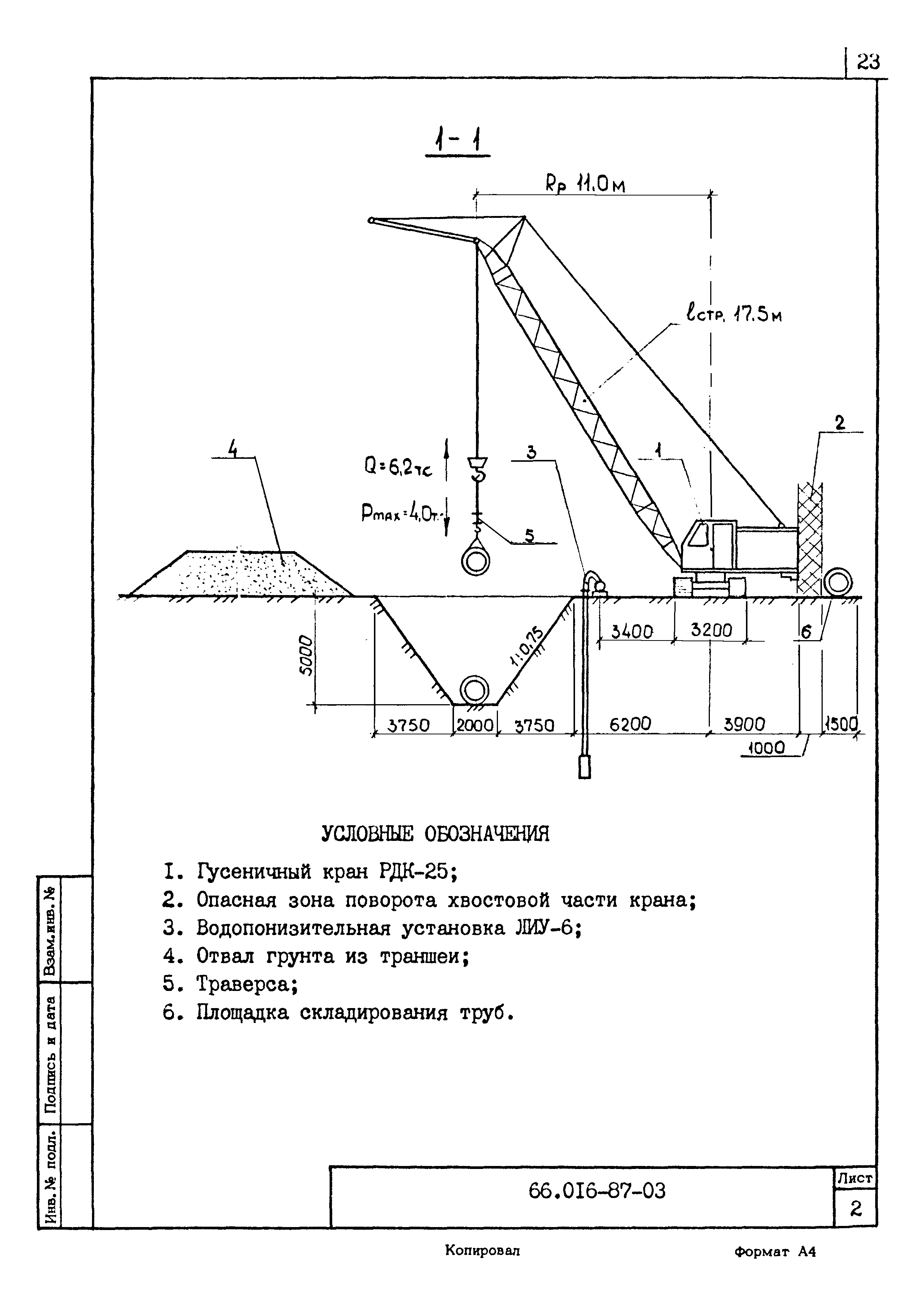 ТК 66.016-87