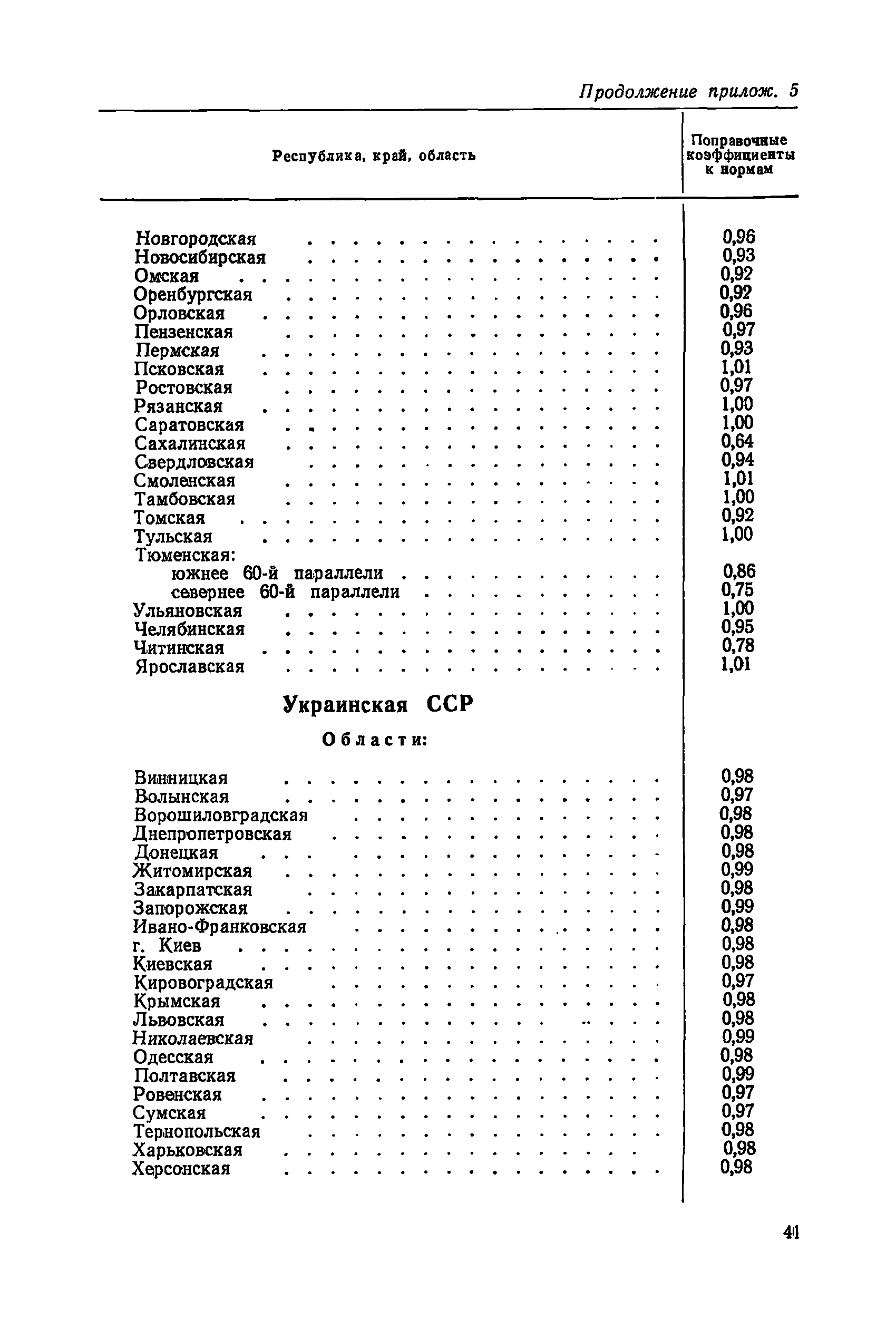 СН 412-70