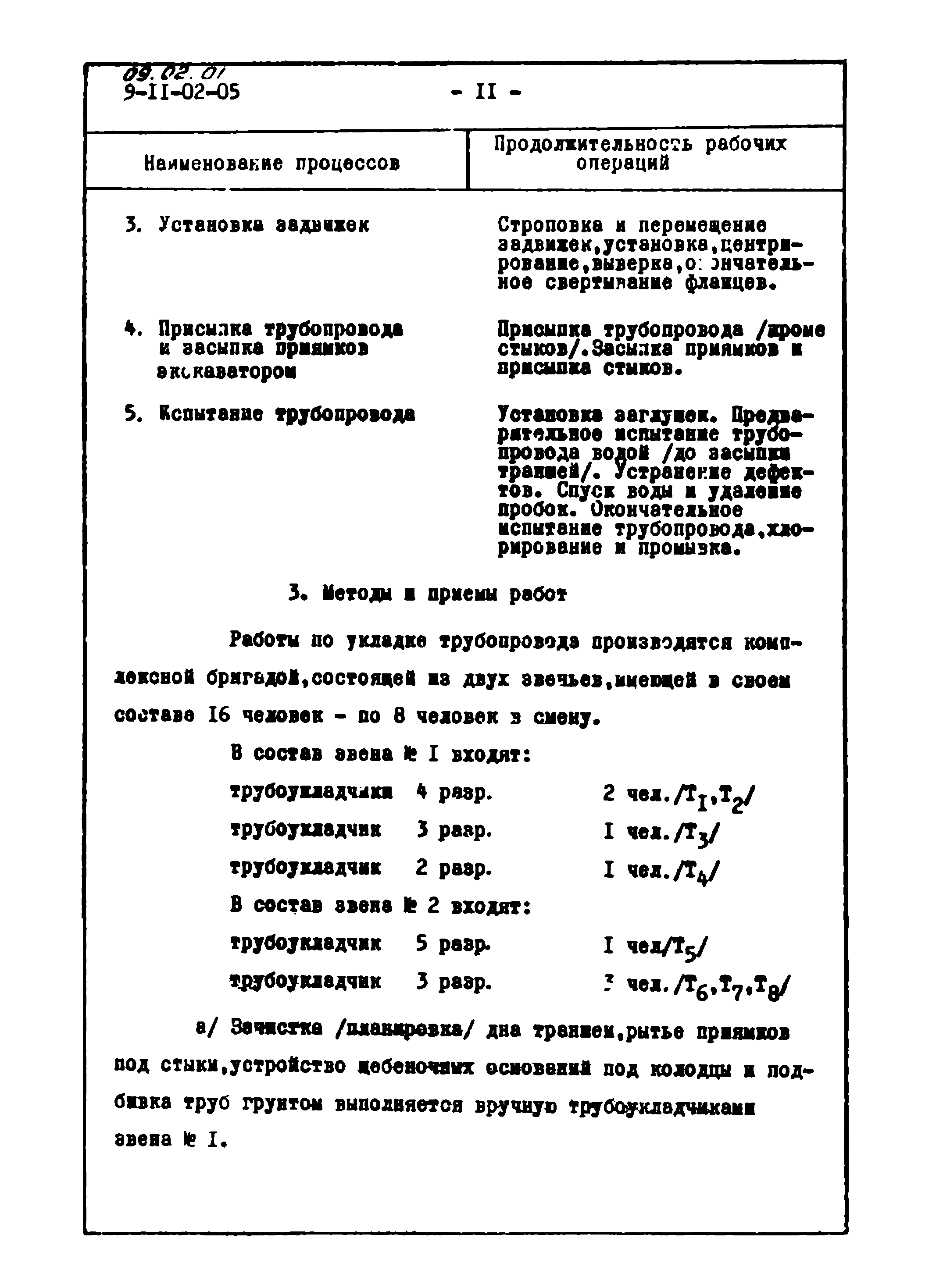 ТТК 09.02.01