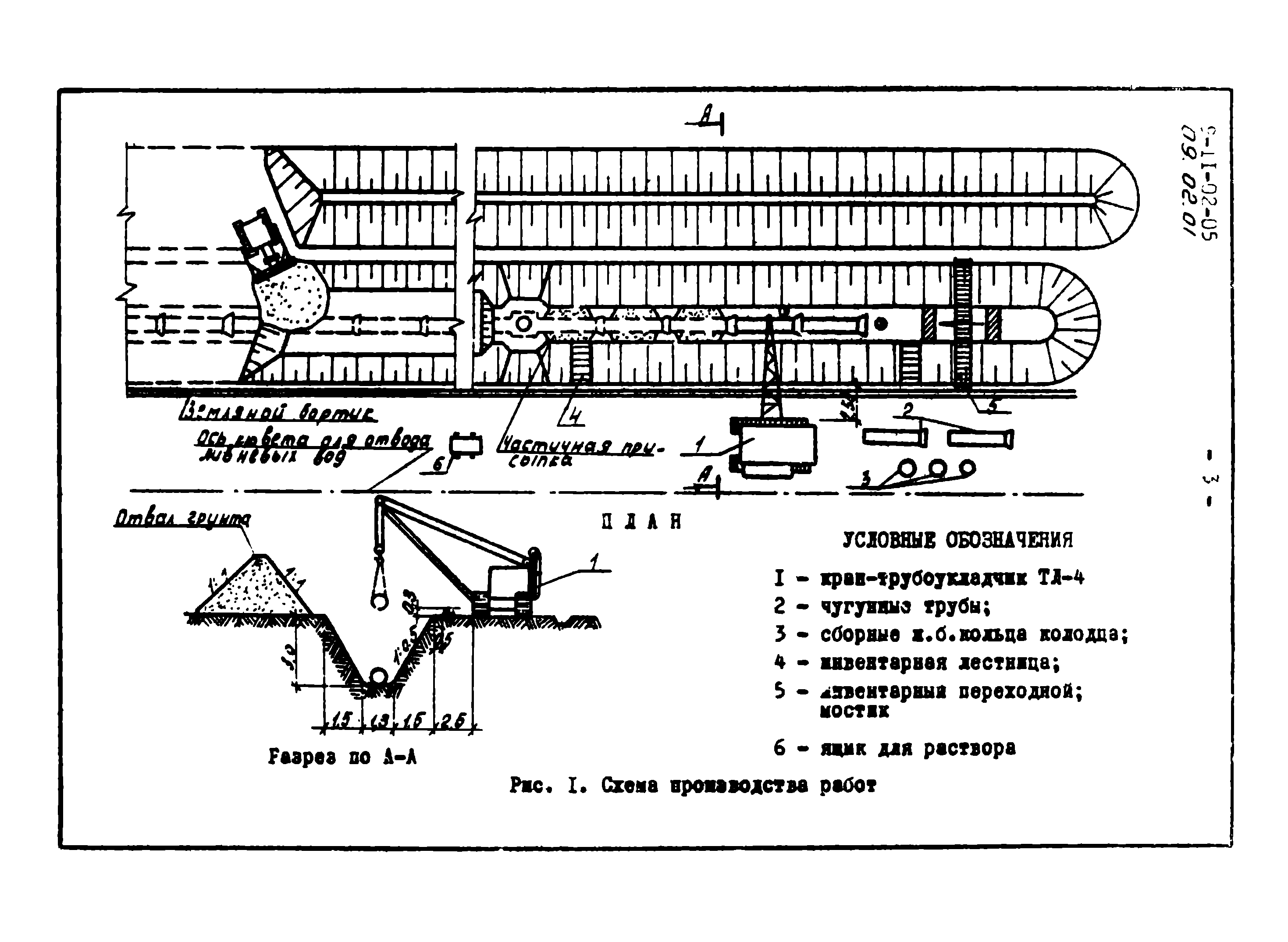 ТТК 09.02.01