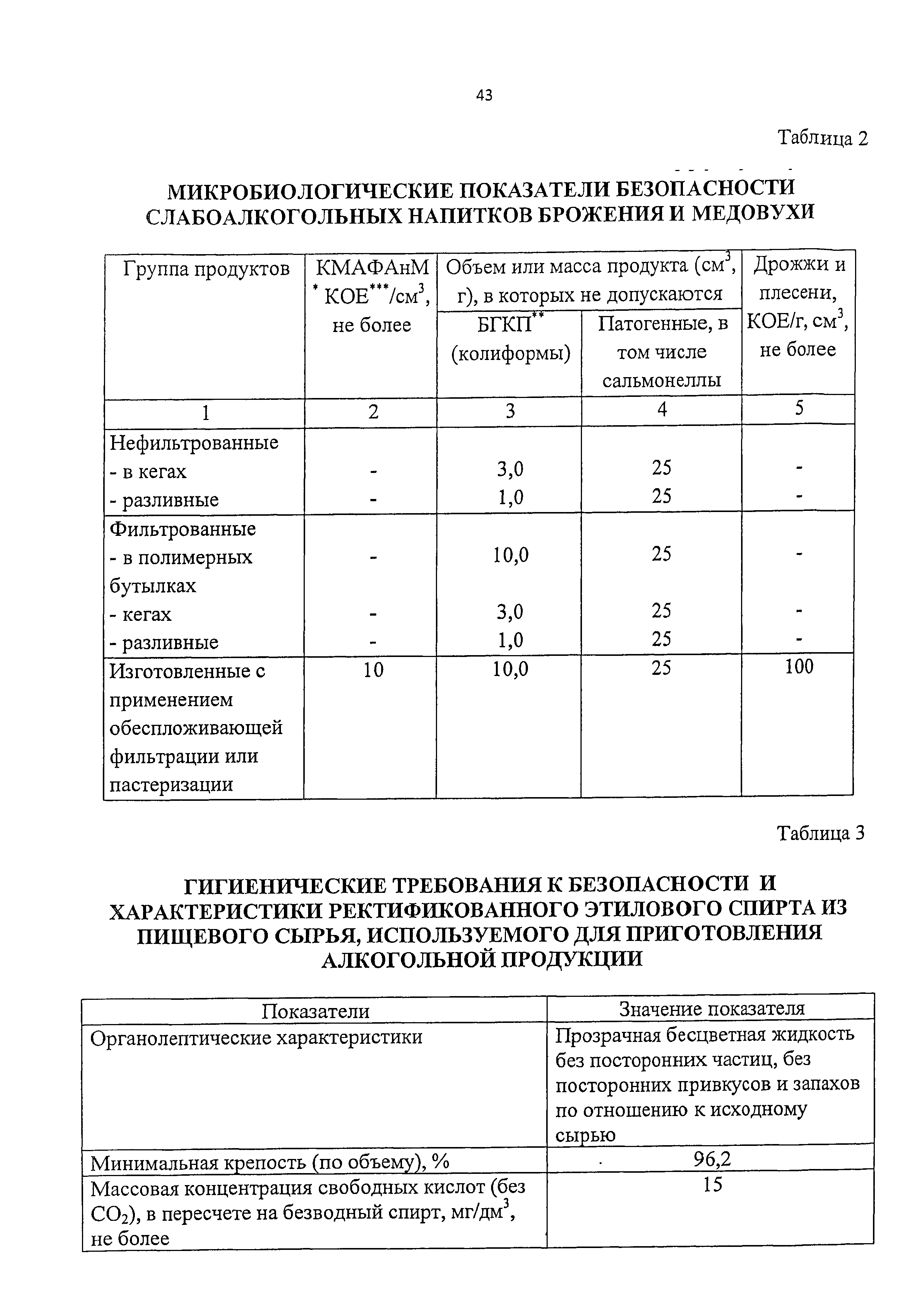 Технический регламент 