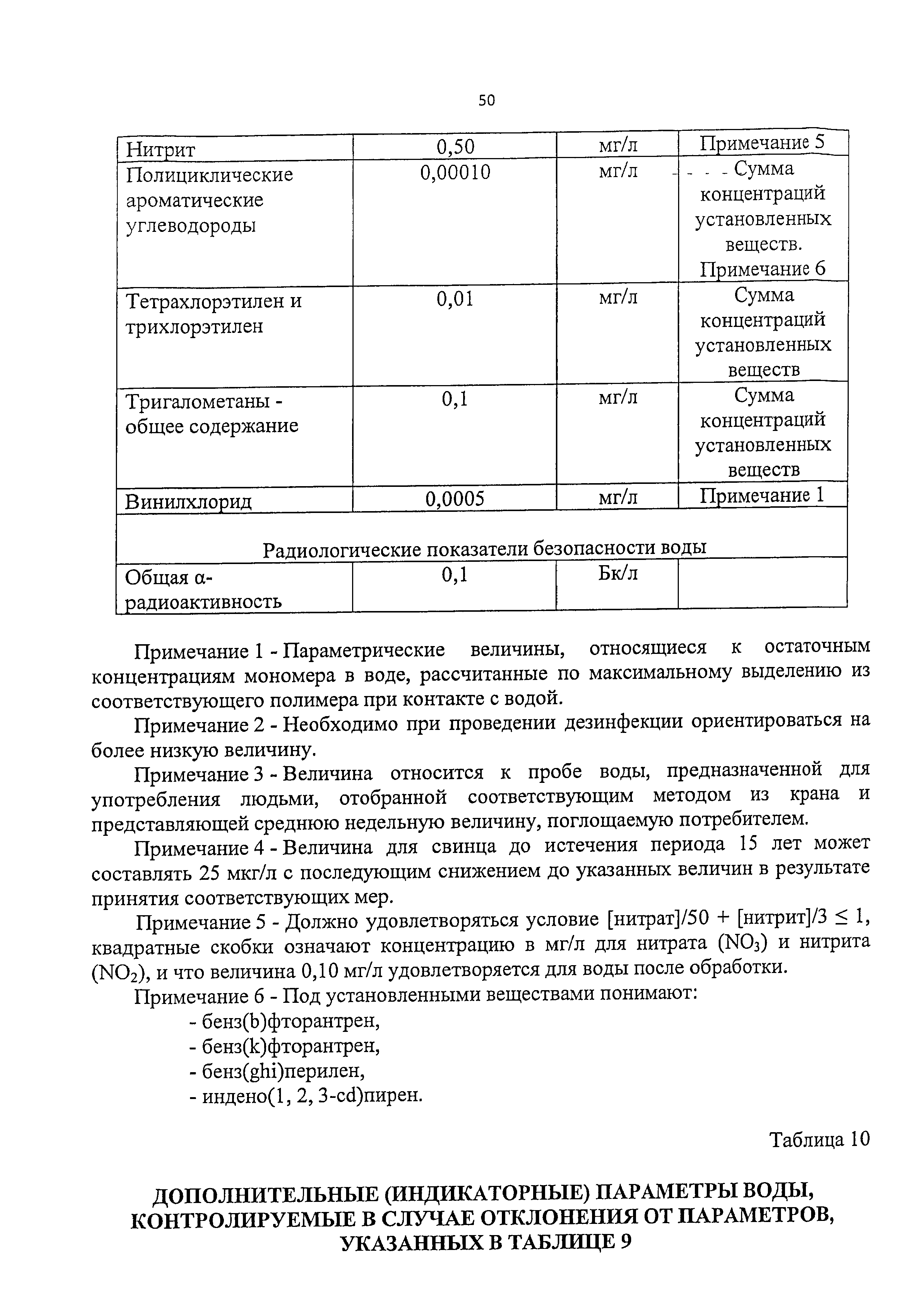 Технический регламент 