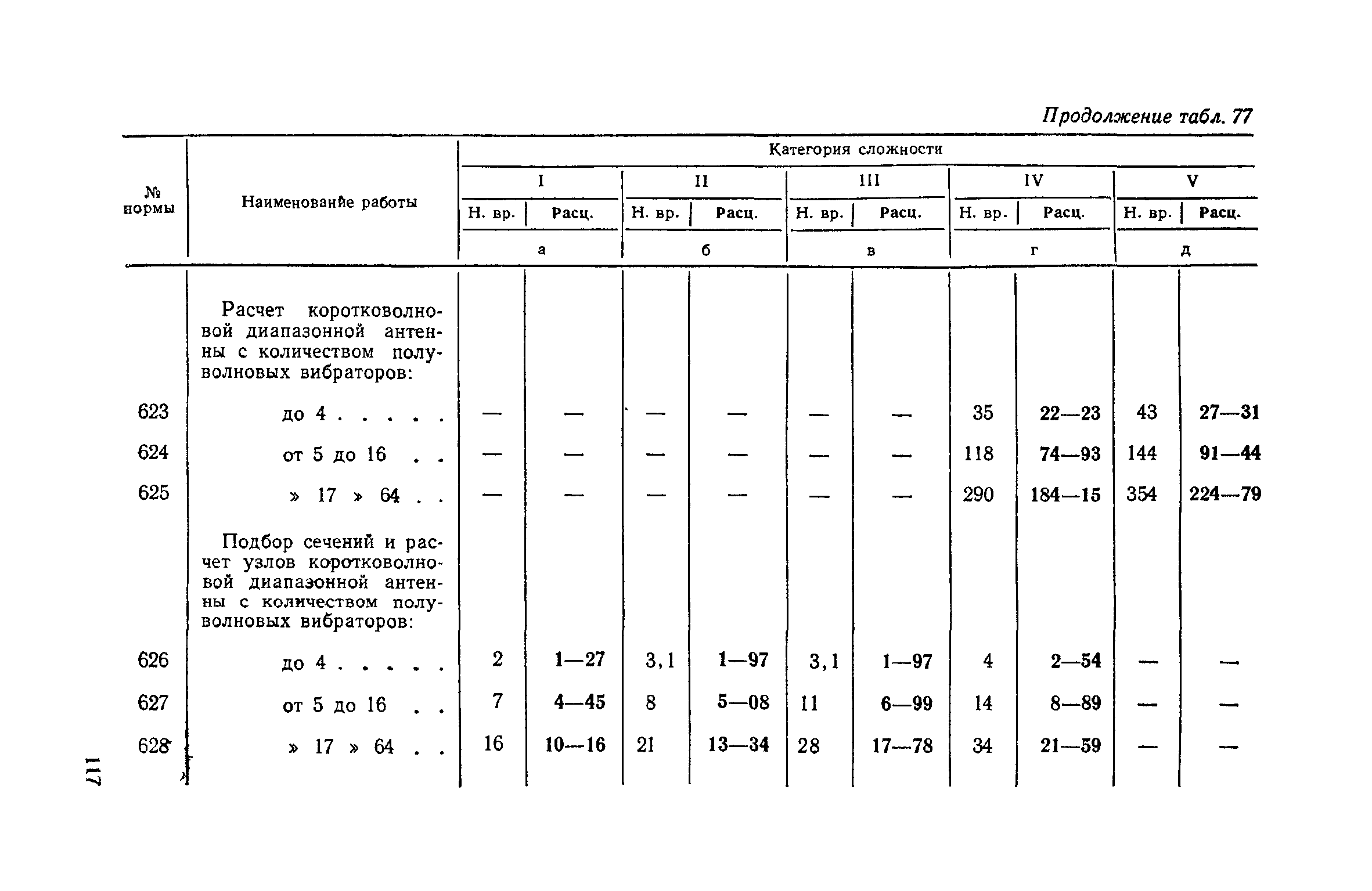 ЕНВиР Часть 2