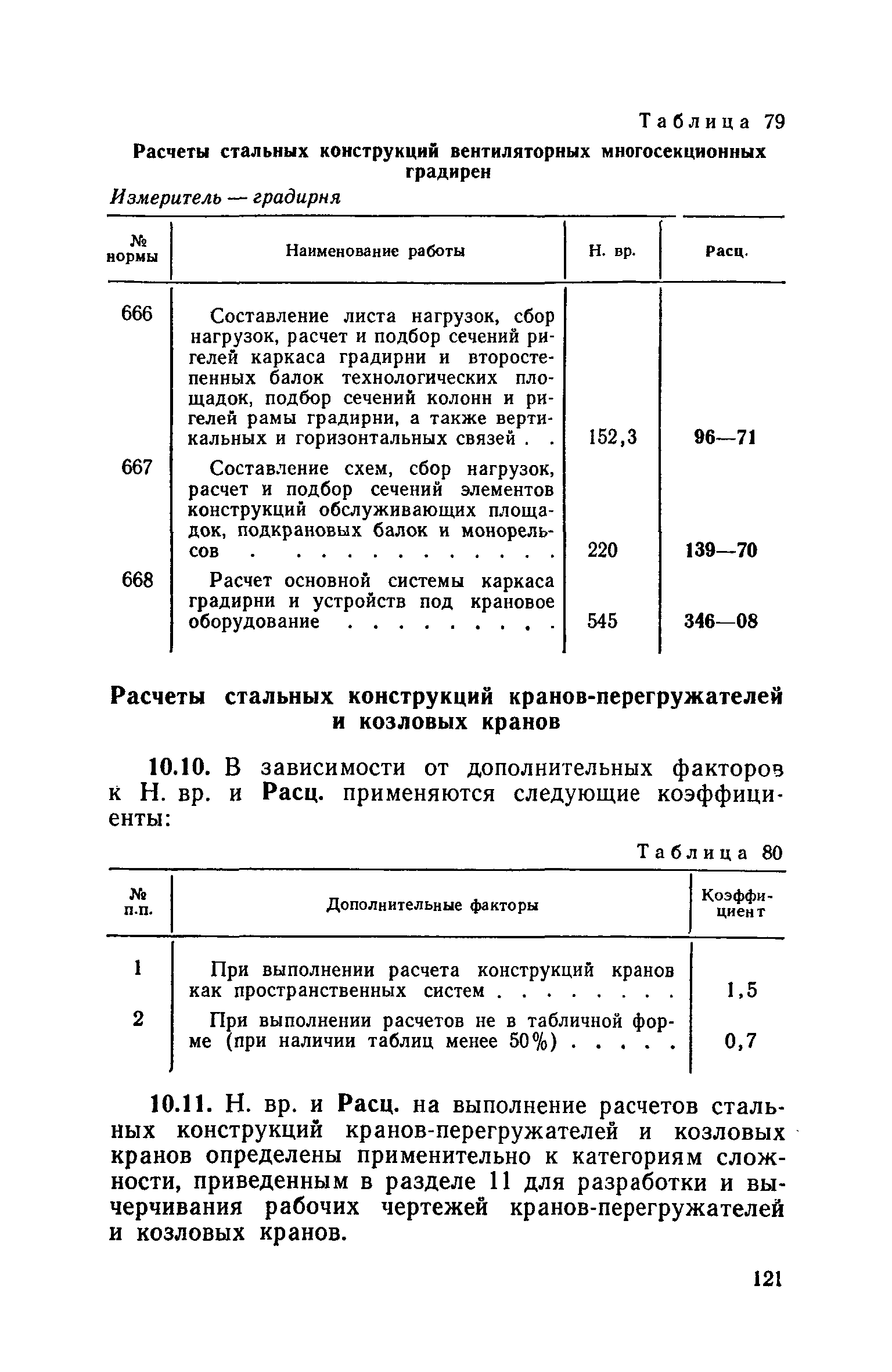 ЕНВиР Часть 2