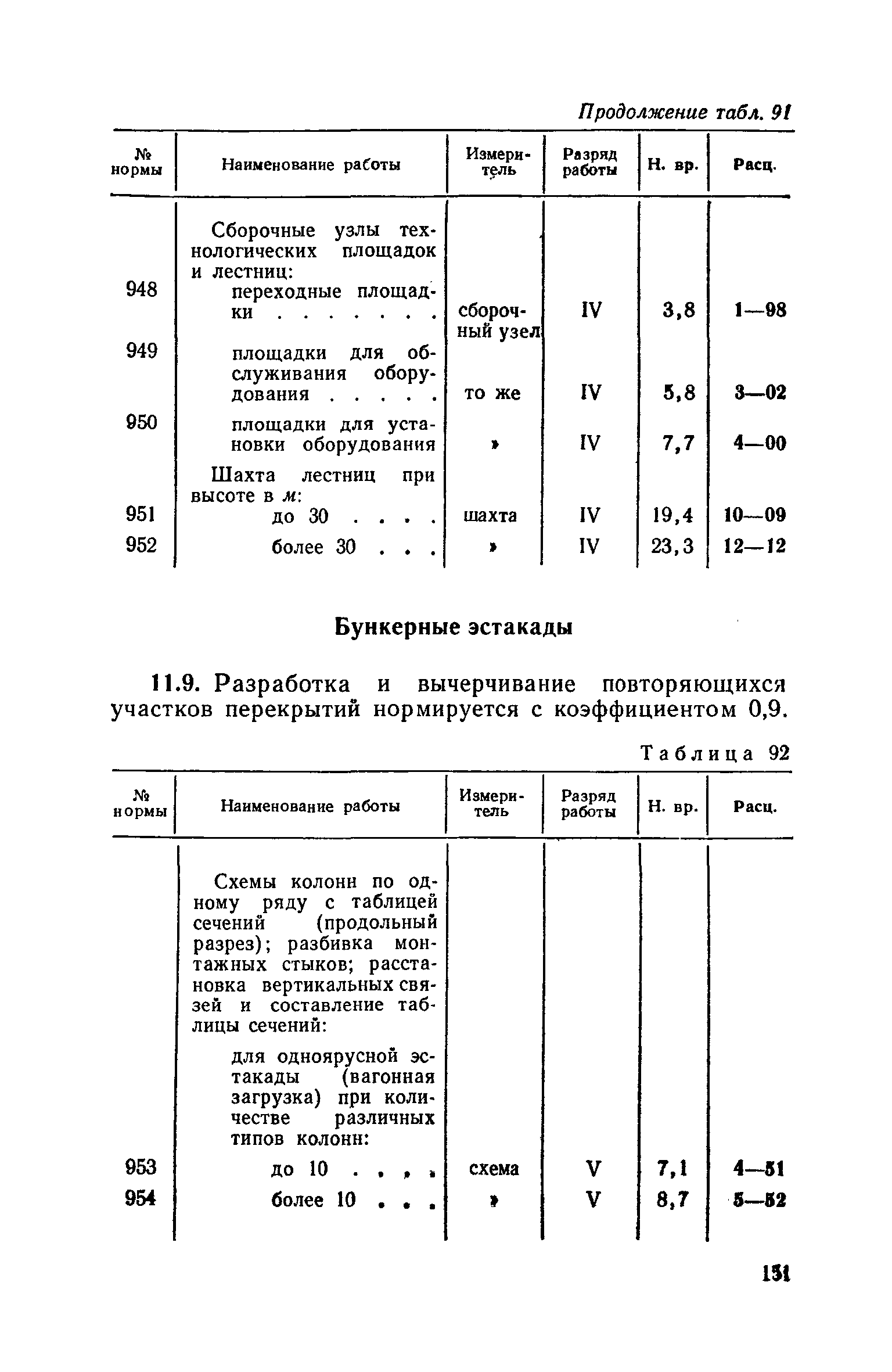 ЕНВиР Часть 2