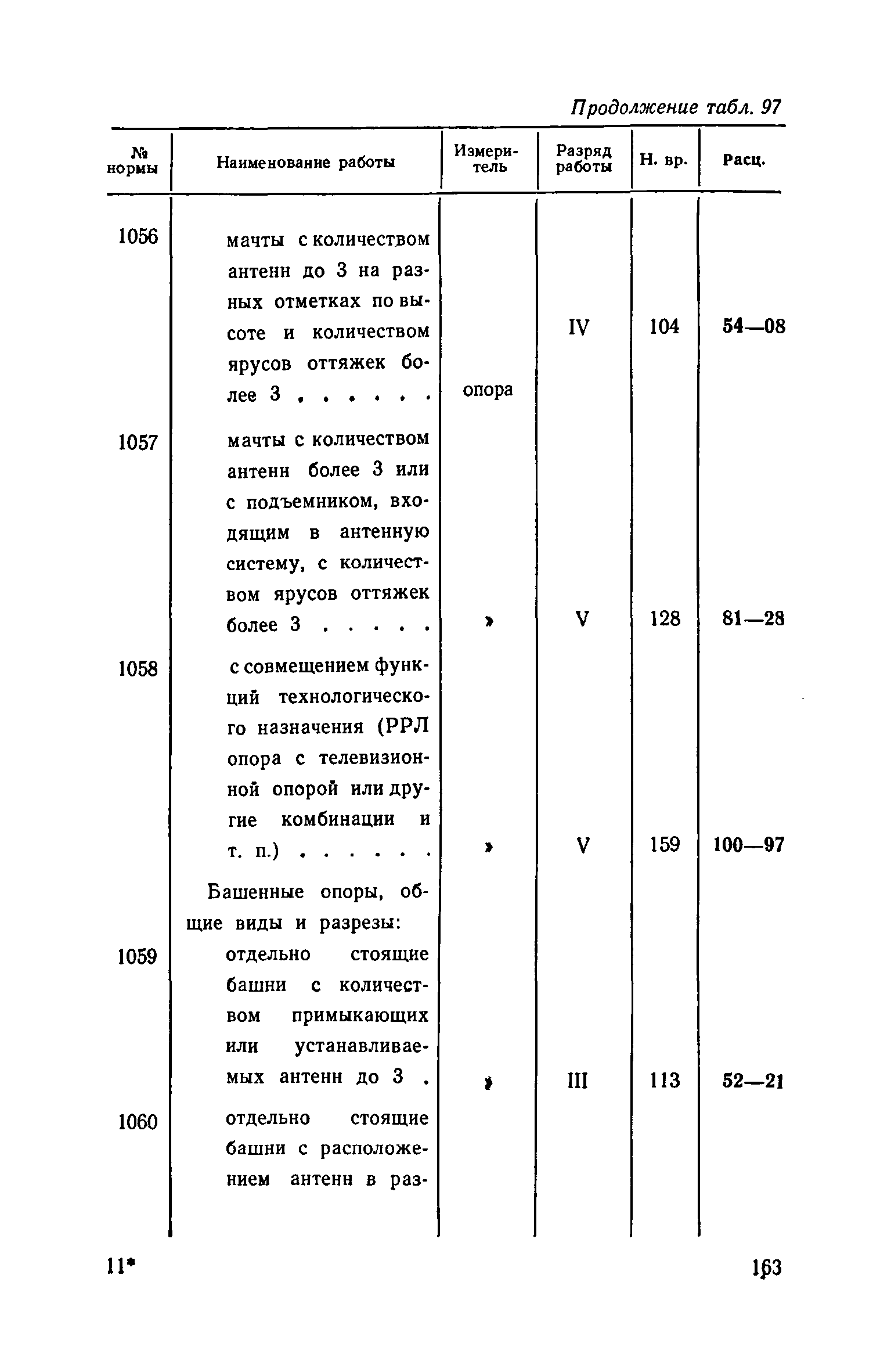 ЕНВиР Часть 2