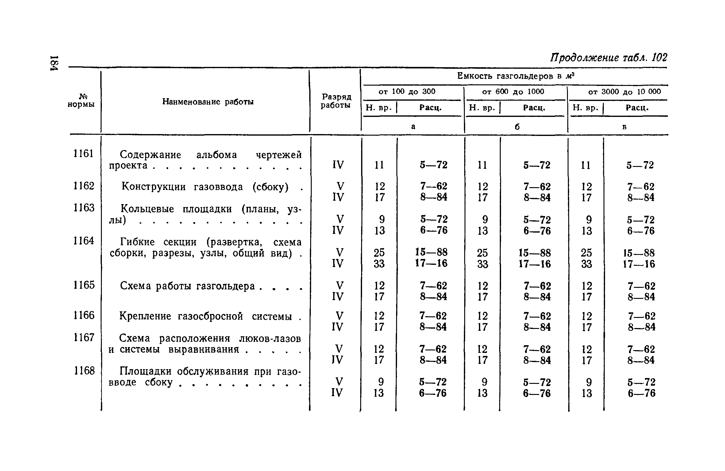 ЕНВиР Часть 2