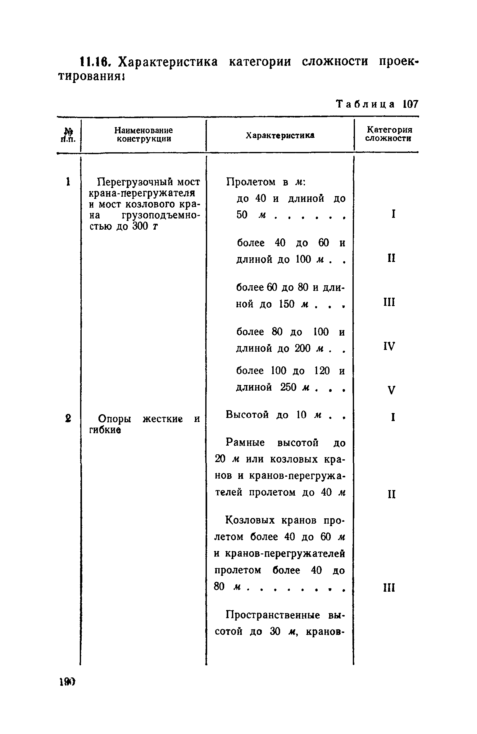 ЕНВиР Часть 2