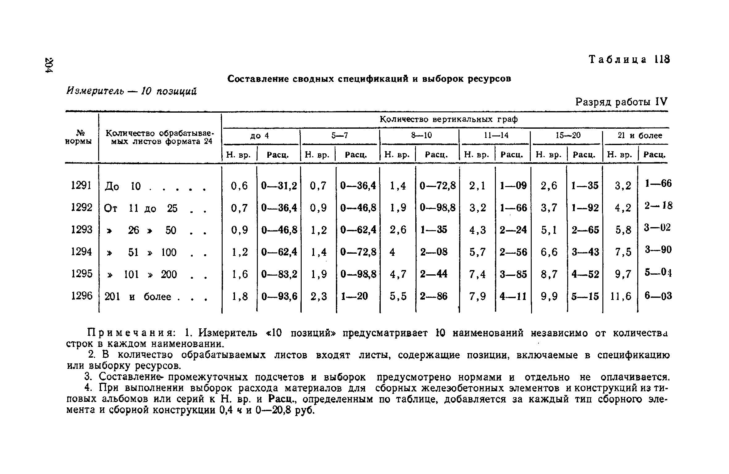 ЕНВиР Часть 2