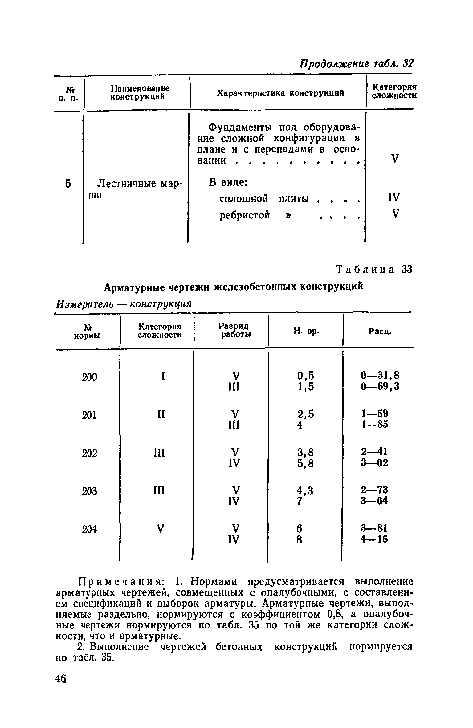 ЕНВиР Часть 2