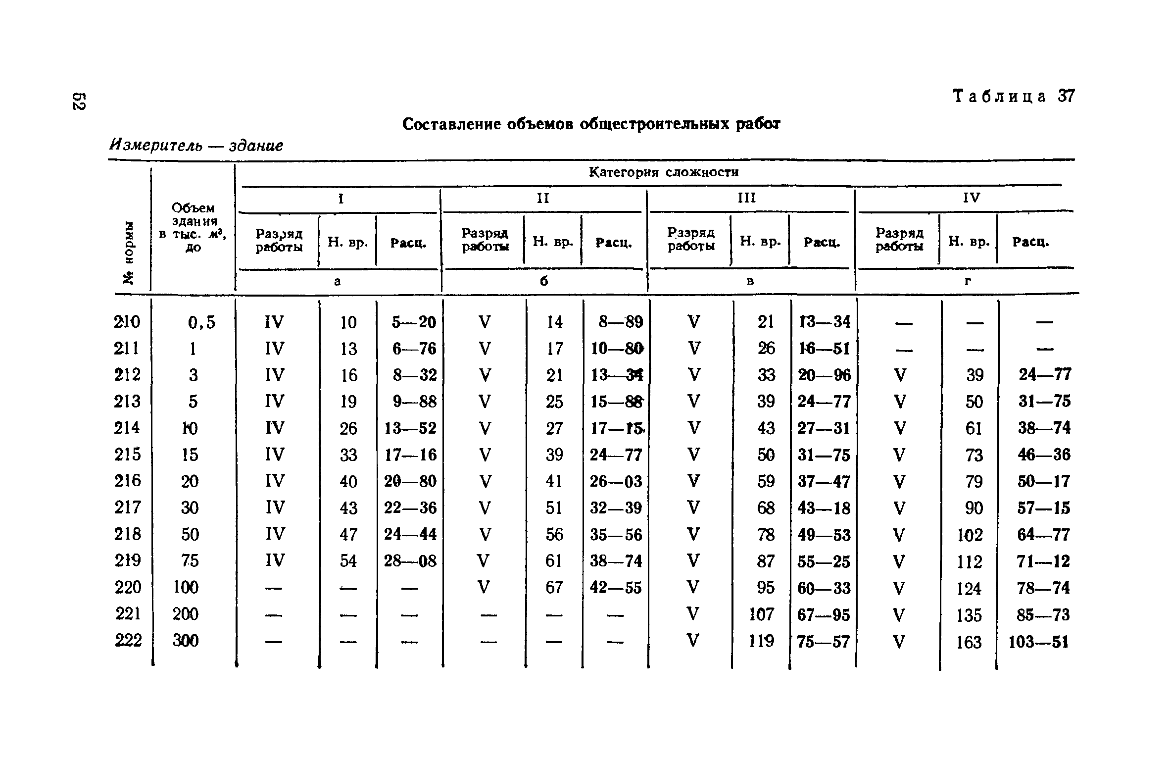 ЕНВиР Часть 2