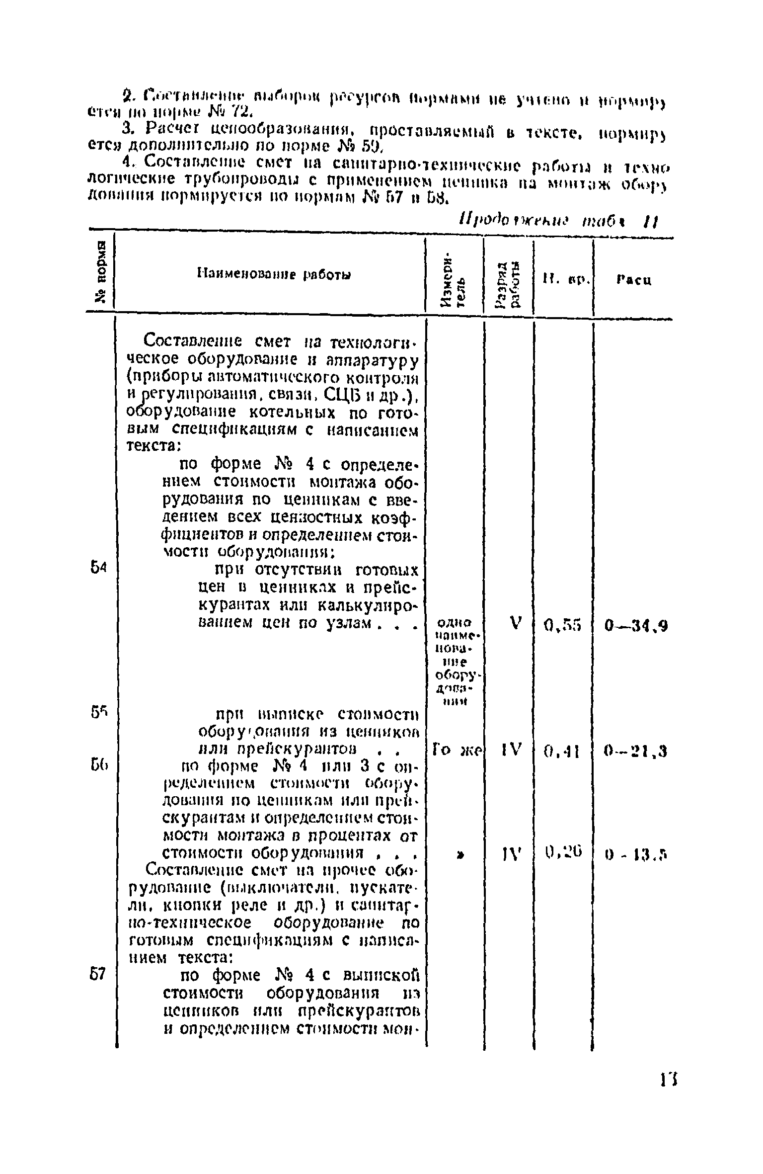 ЕНВиР Часть 24