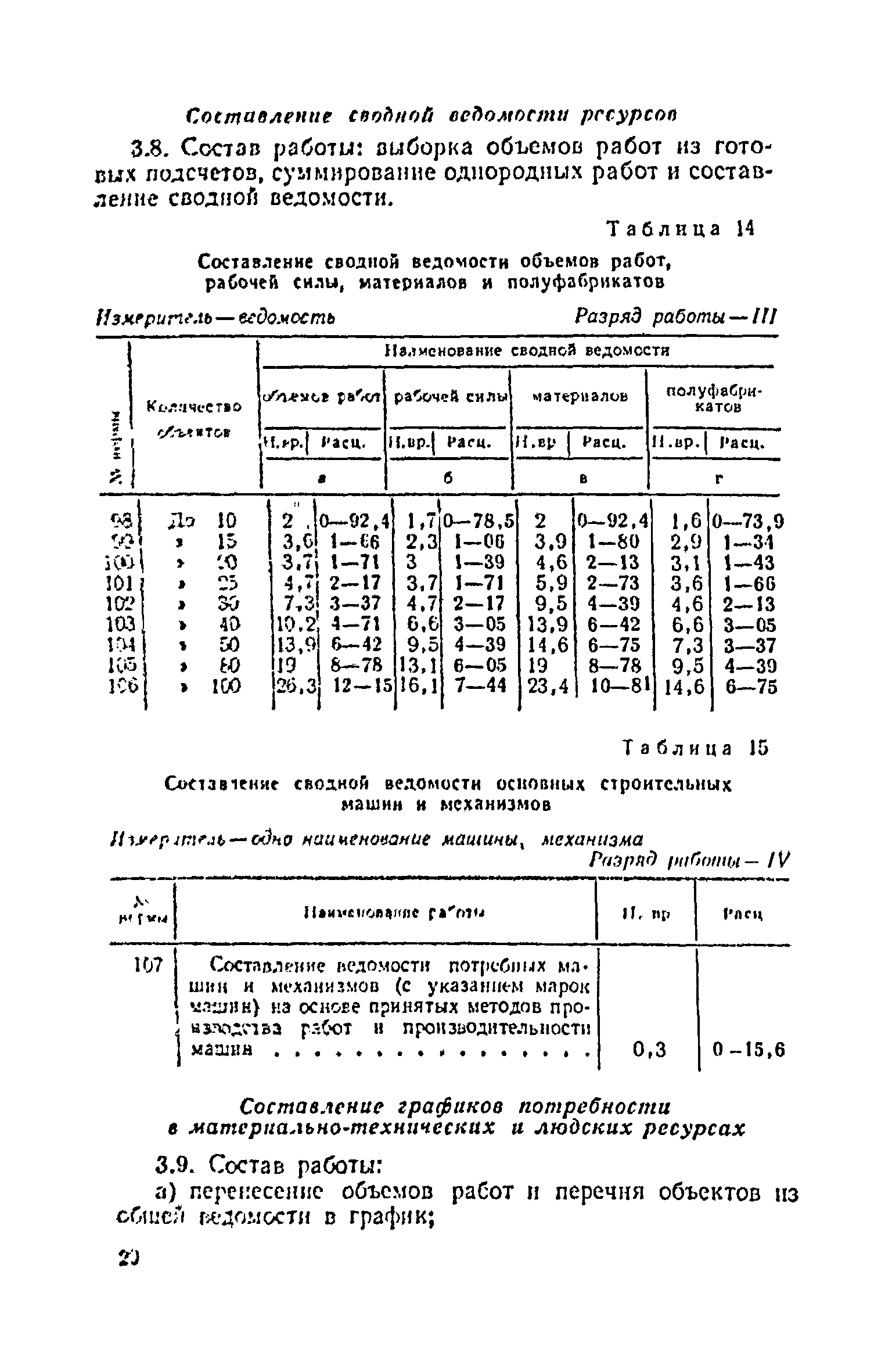 ЕНВиР Часть 24