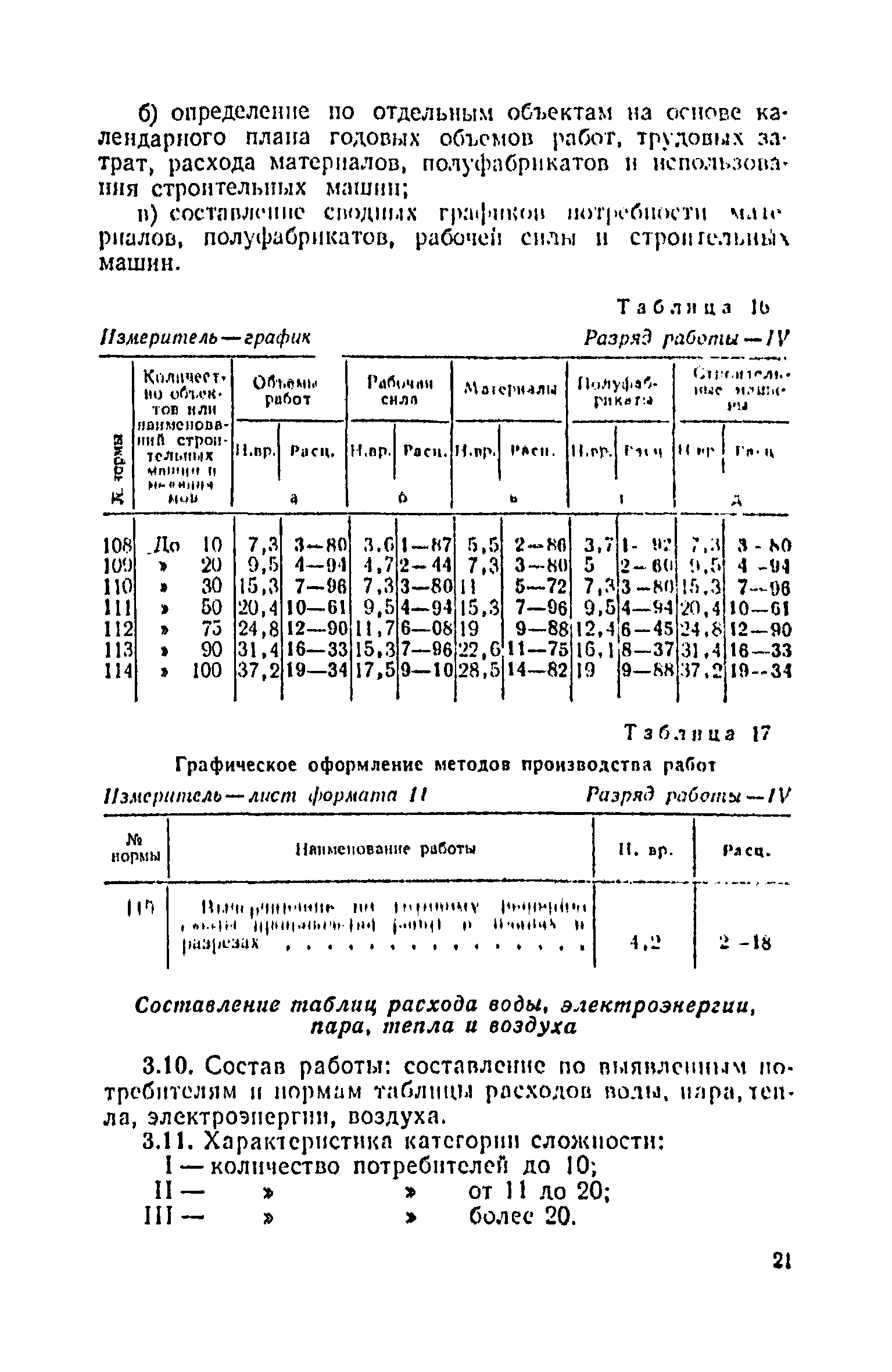 ЕНВиР Часть 24