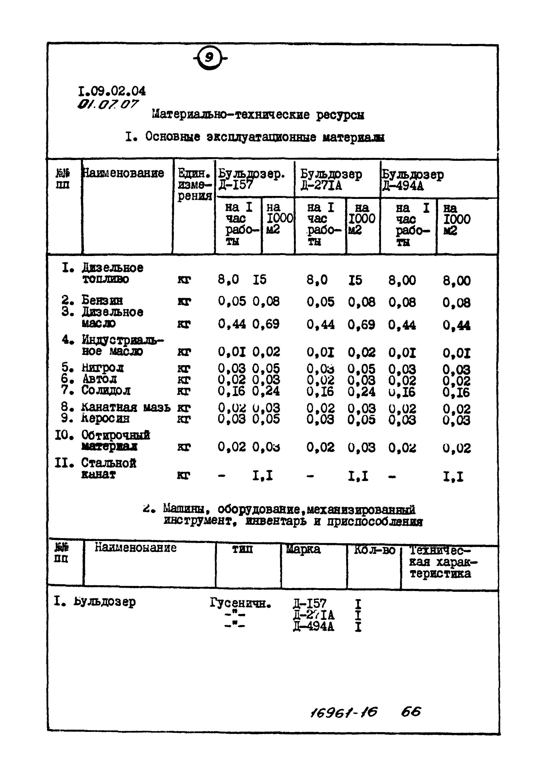 ТТК 01.07.07