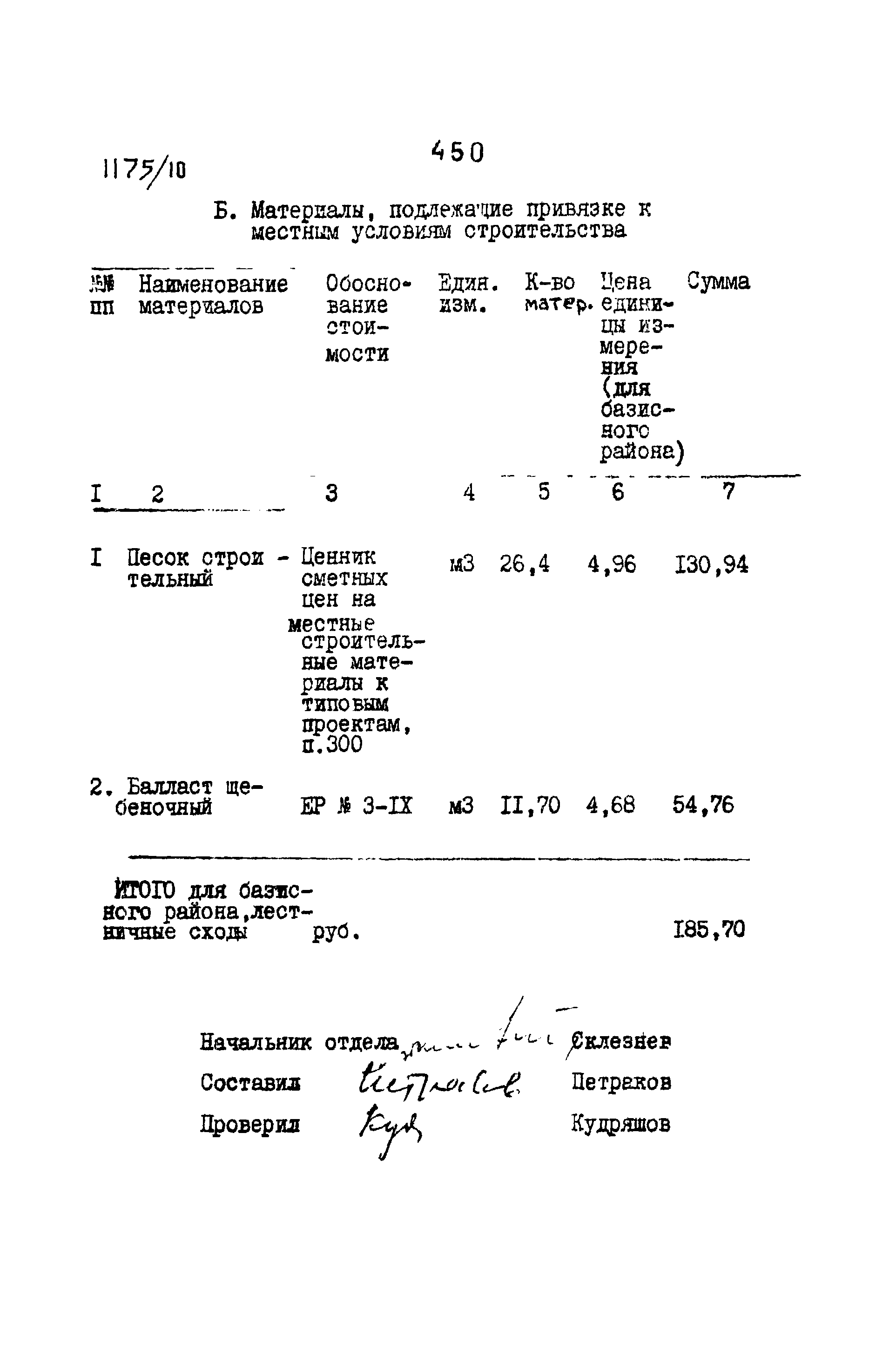 Типовые проектные решения 501-0-118