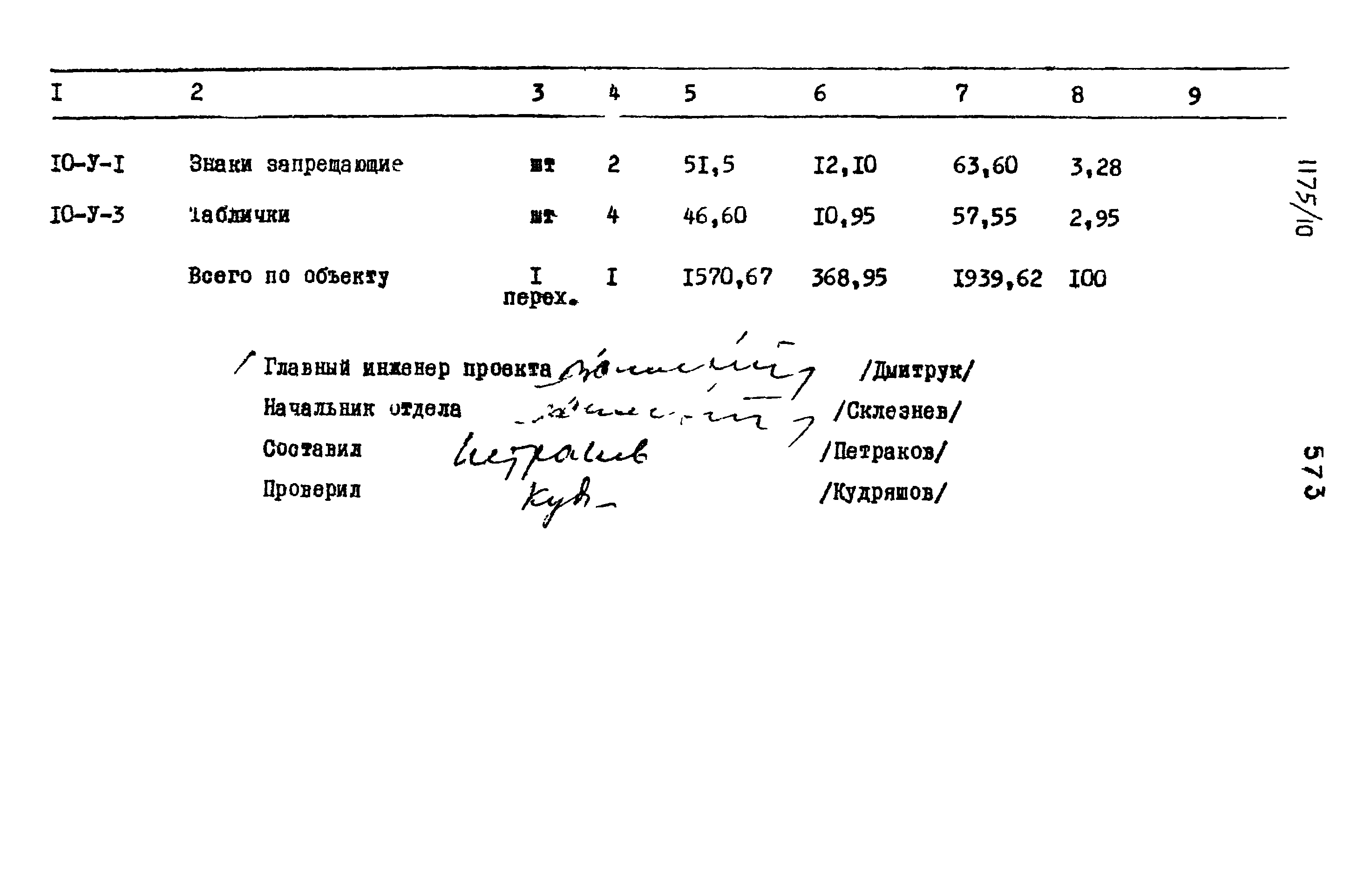 Типовые проектные решения 501-0-118