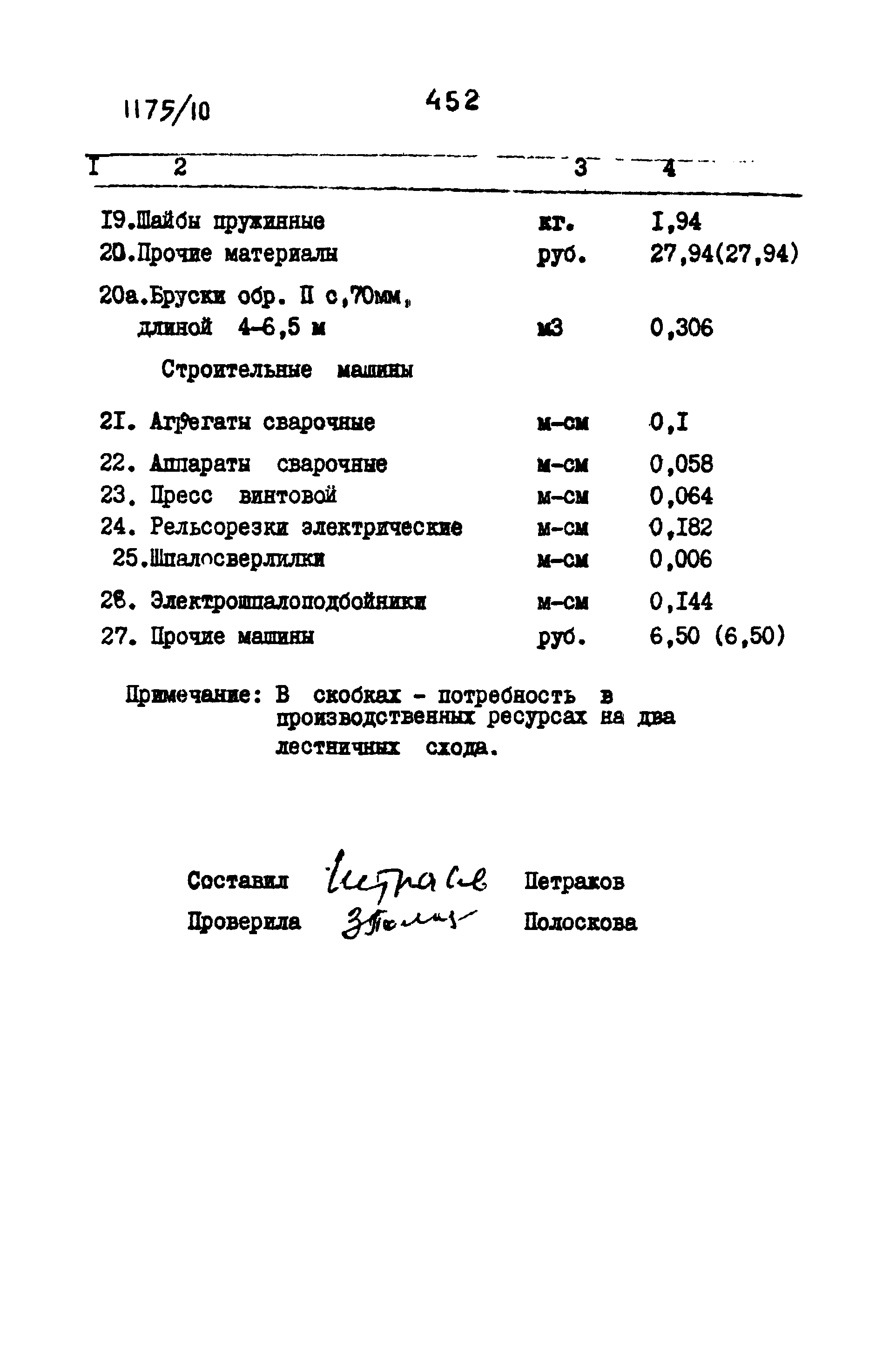 Типовые проектные решения 501-0-118