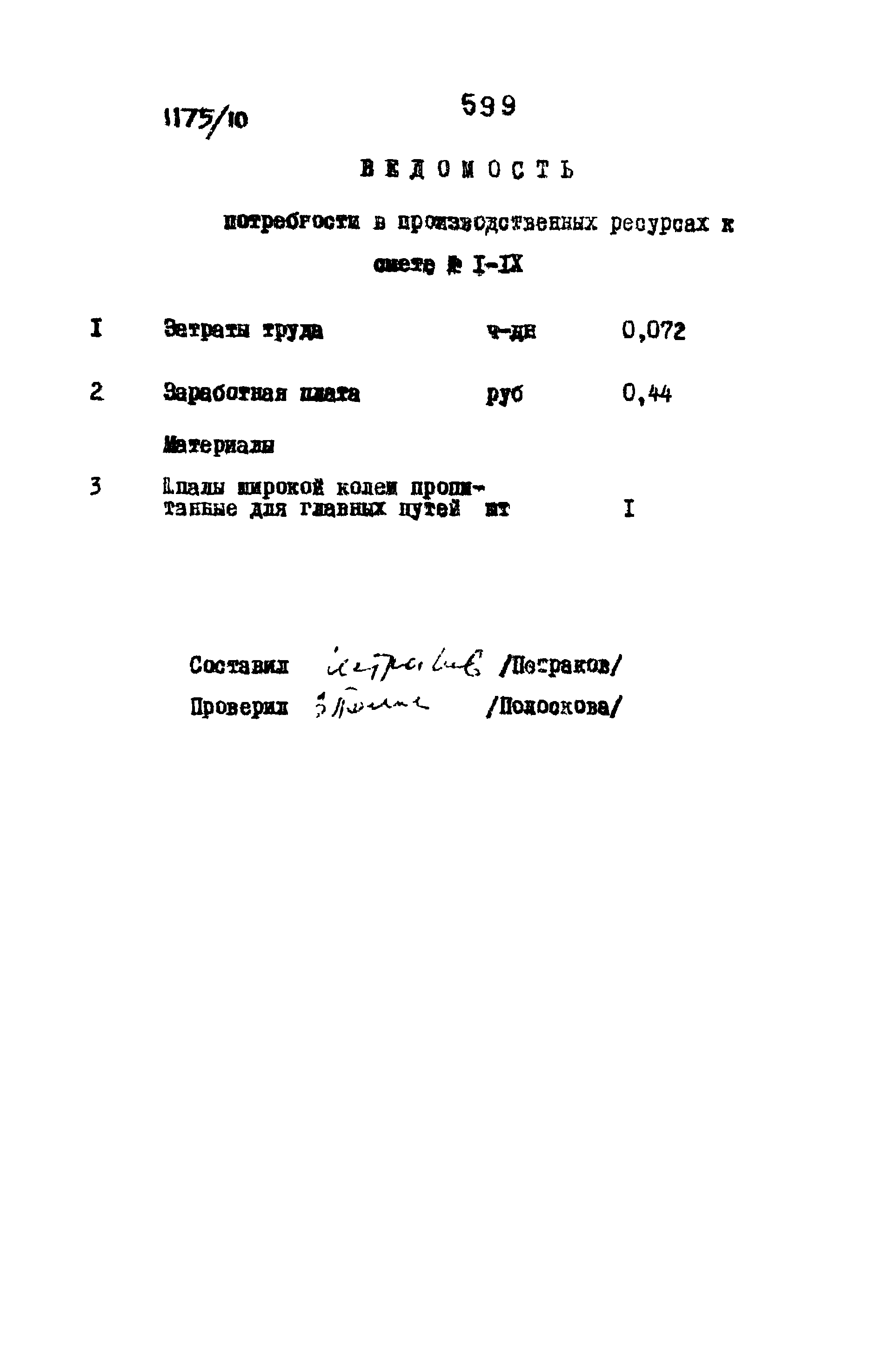 Типовые проектные решения 501-0-118