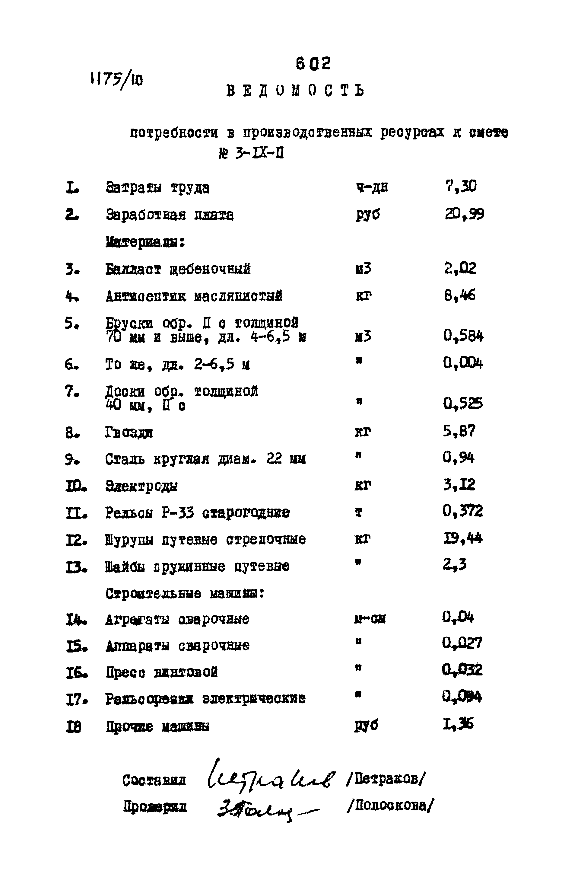 Типовые проектные решения 501-0-118