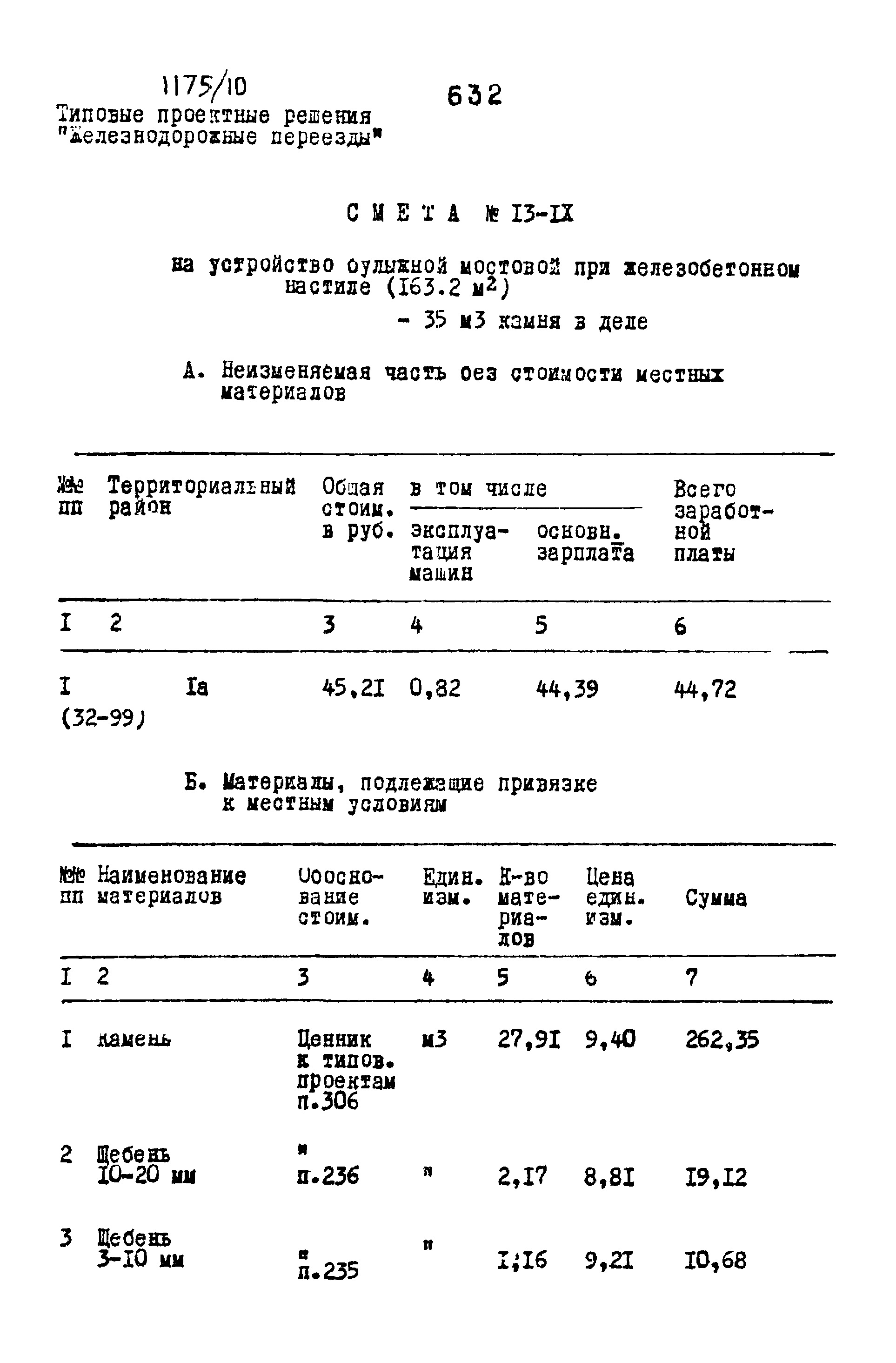 Типовые проектные решения 501-0-118