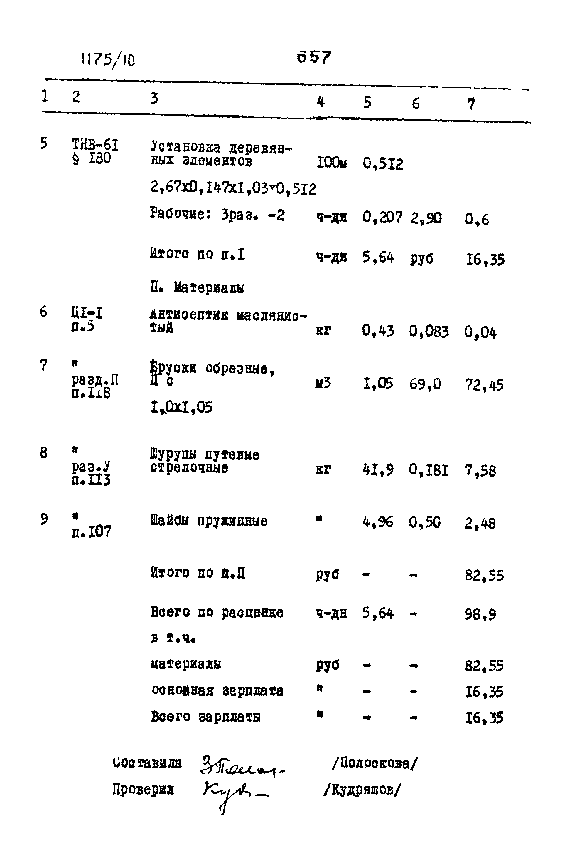 Типовые проектные решения 501-0-118