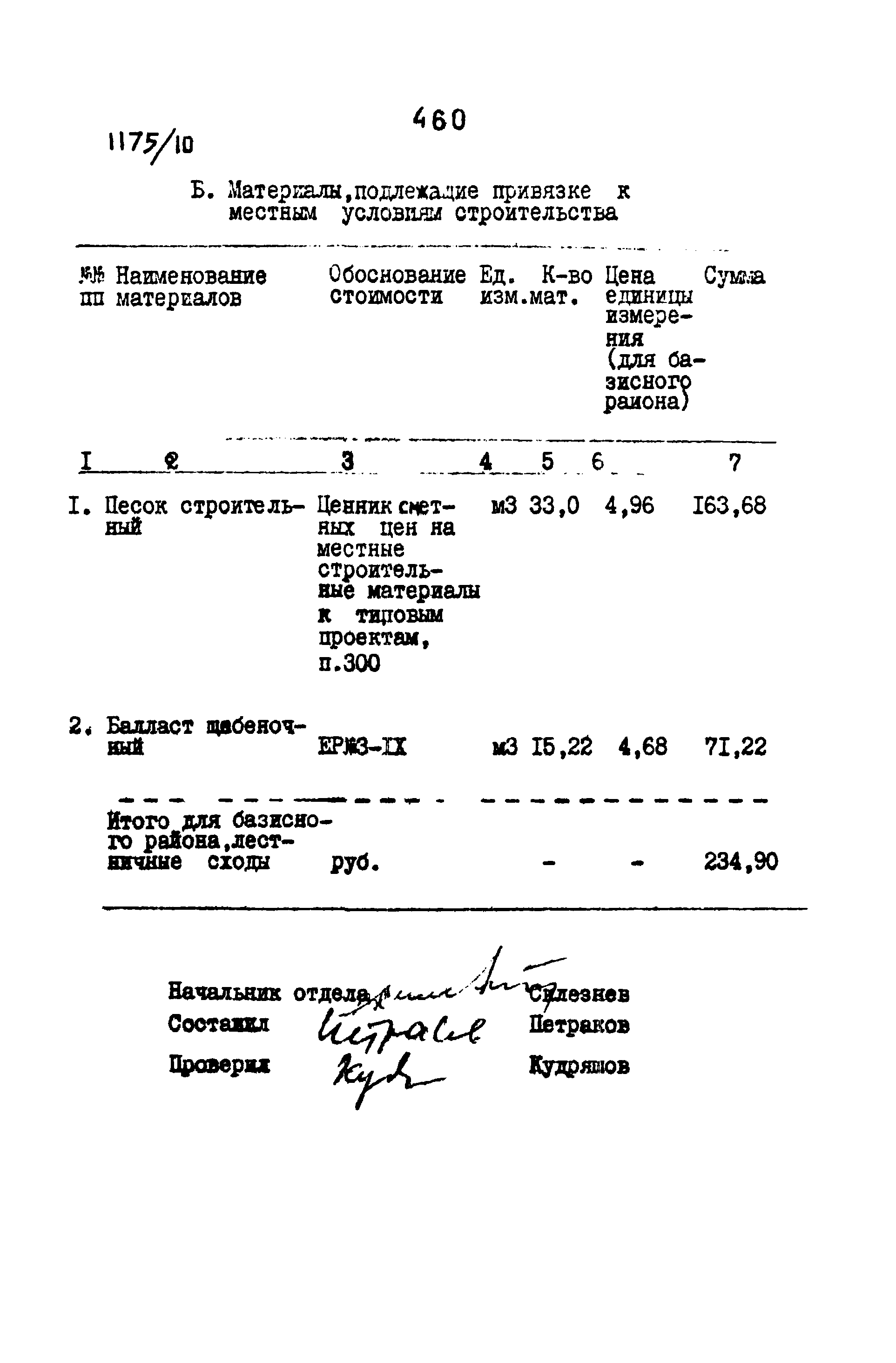 Типовые проектные решения 501-0-118