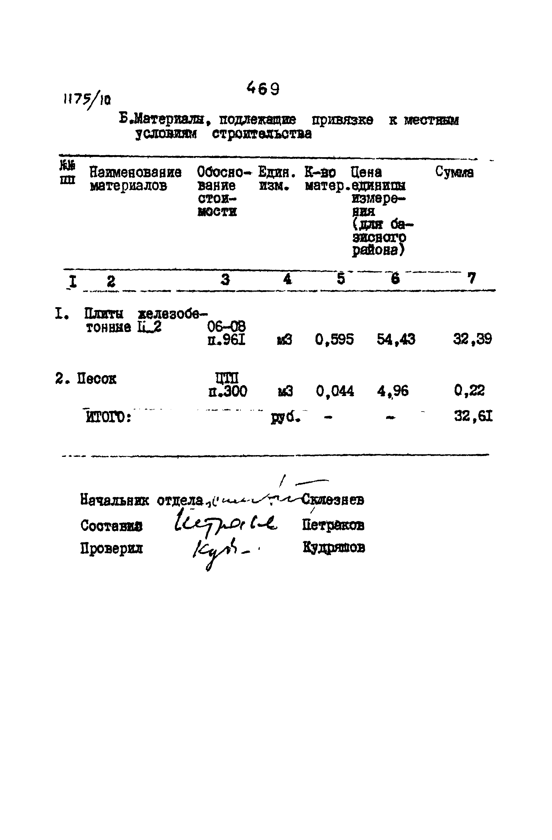 Типовые проектные решения 501-0-118