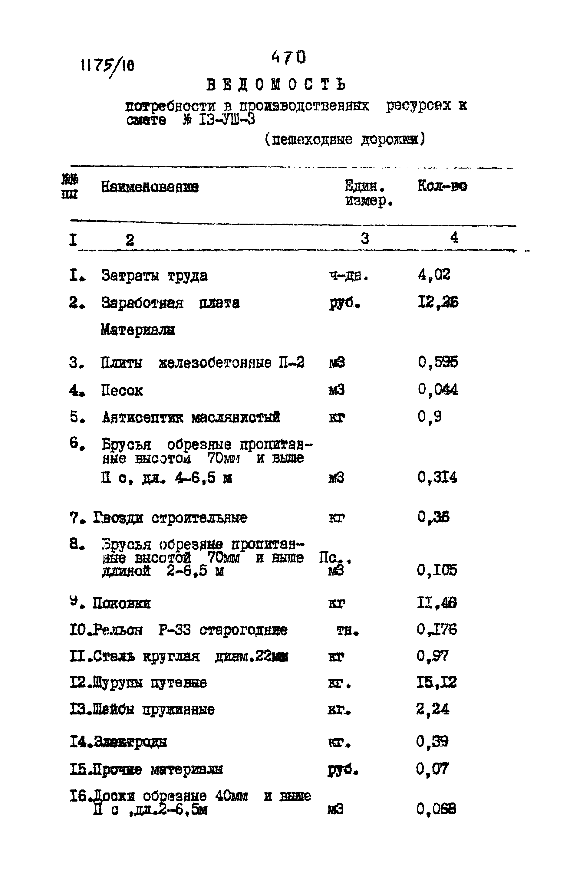 Типовые проектные решения 501-0-118