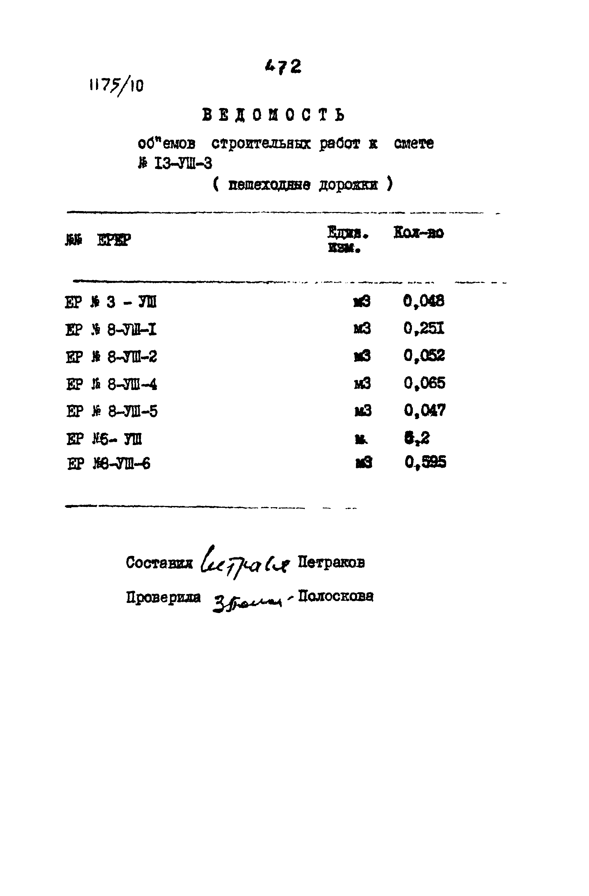 Типовые проектные решения 501-0-118