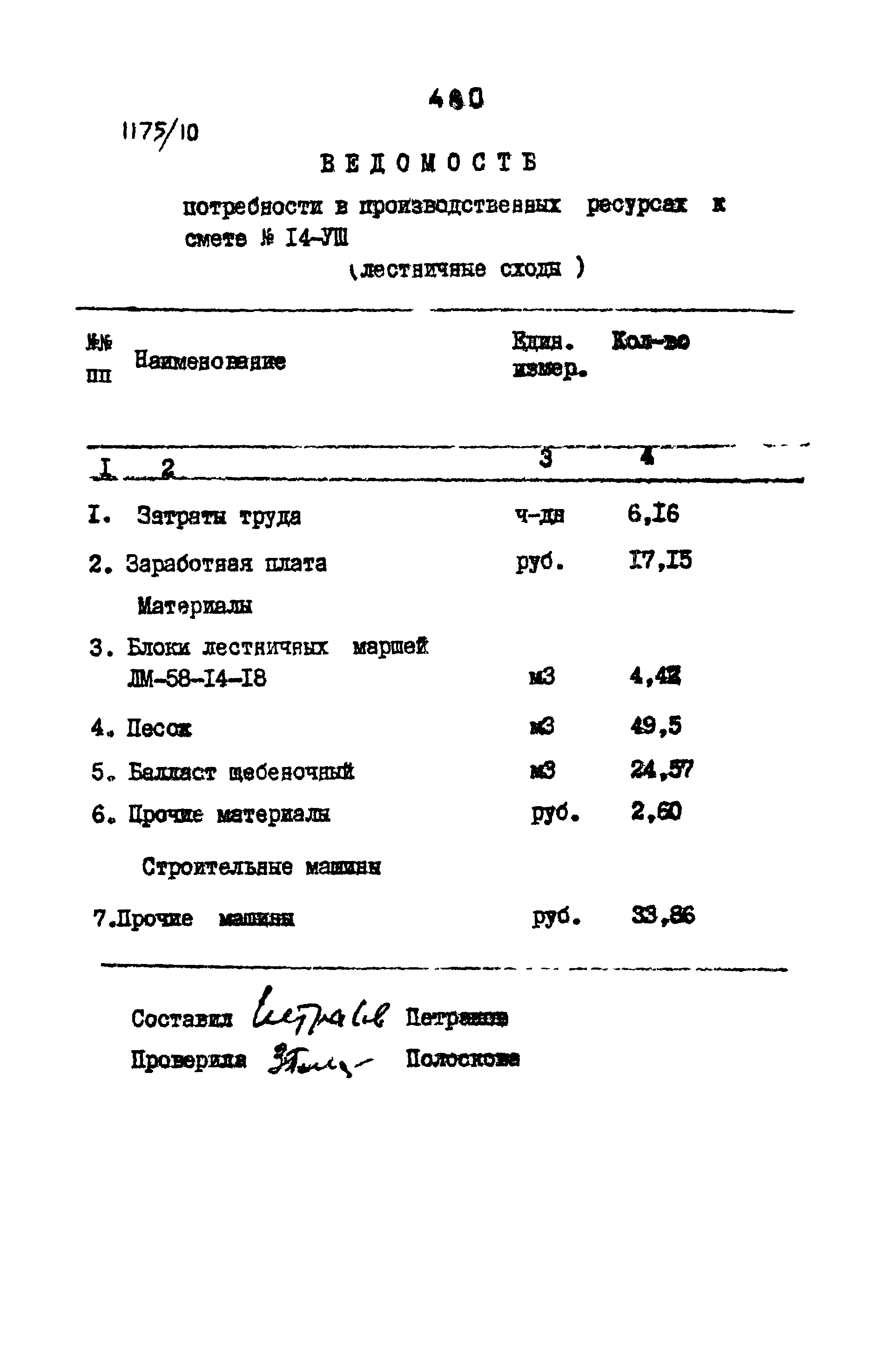 Типовые проектные решения 501-0-118