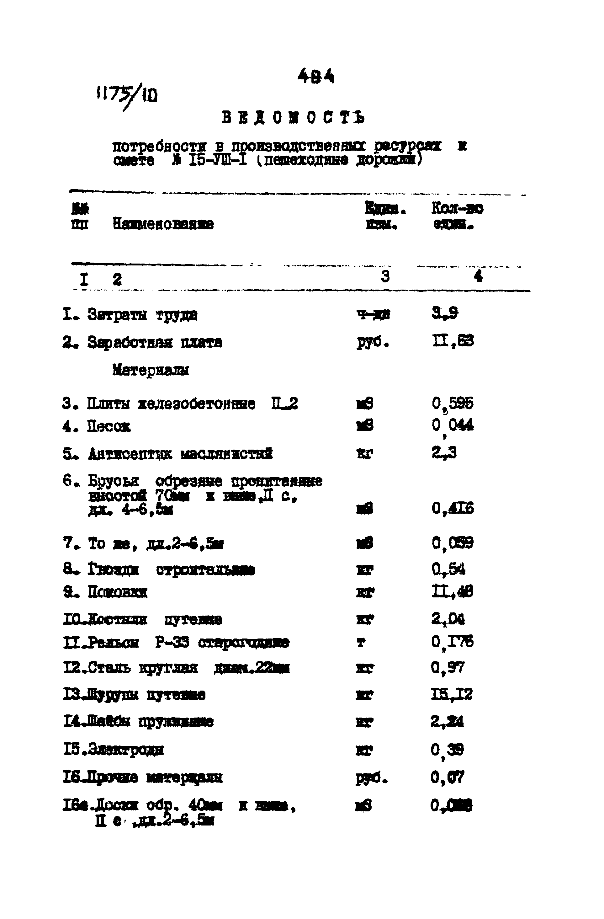 Типовые проектные решения 501-0-118