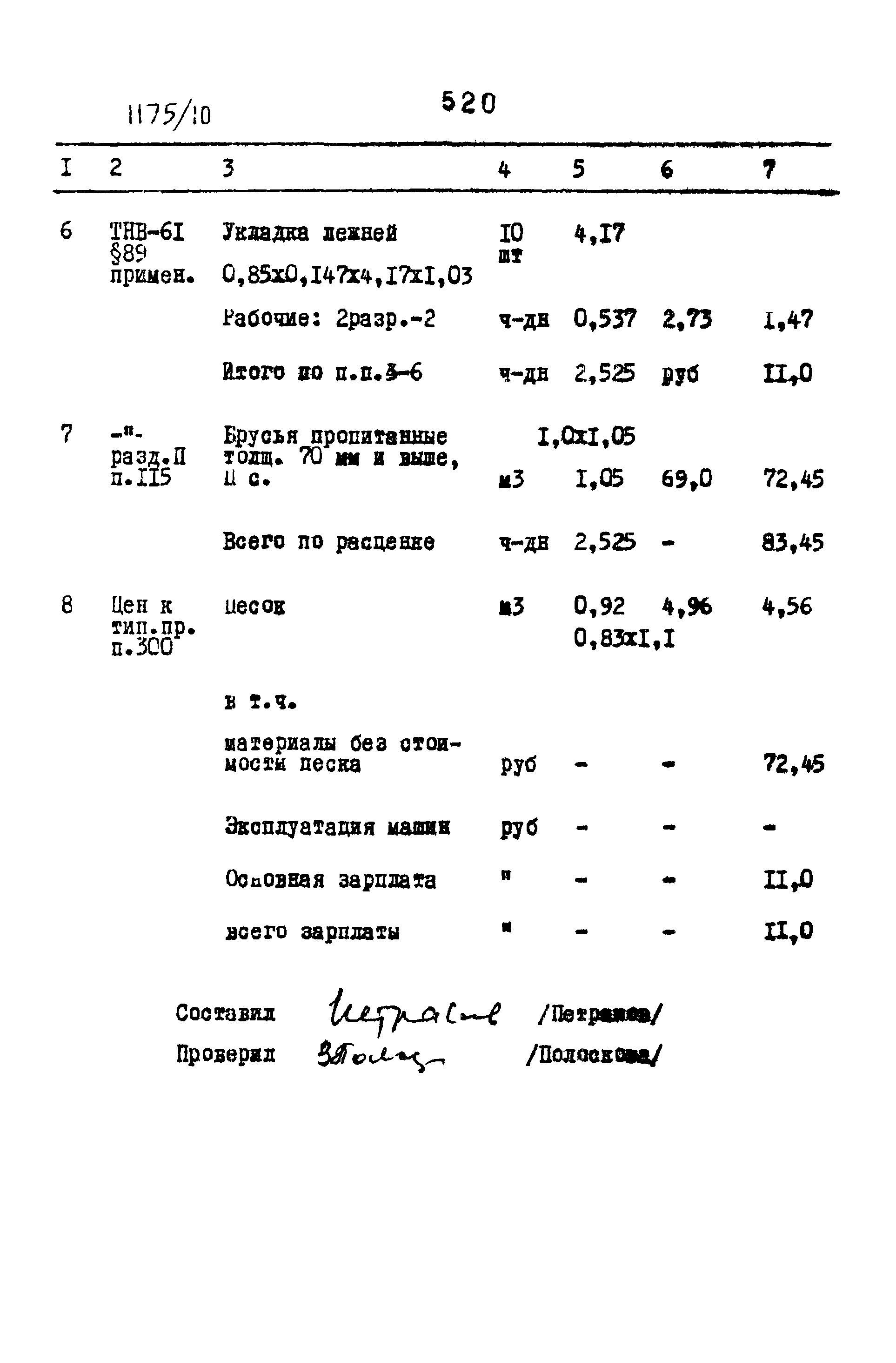 Типовые проектные решения 501-0-118