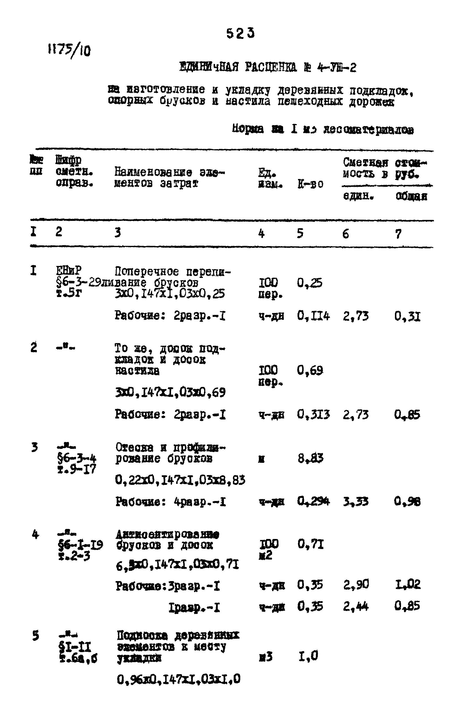 Типовые проектные решения 501-0-118