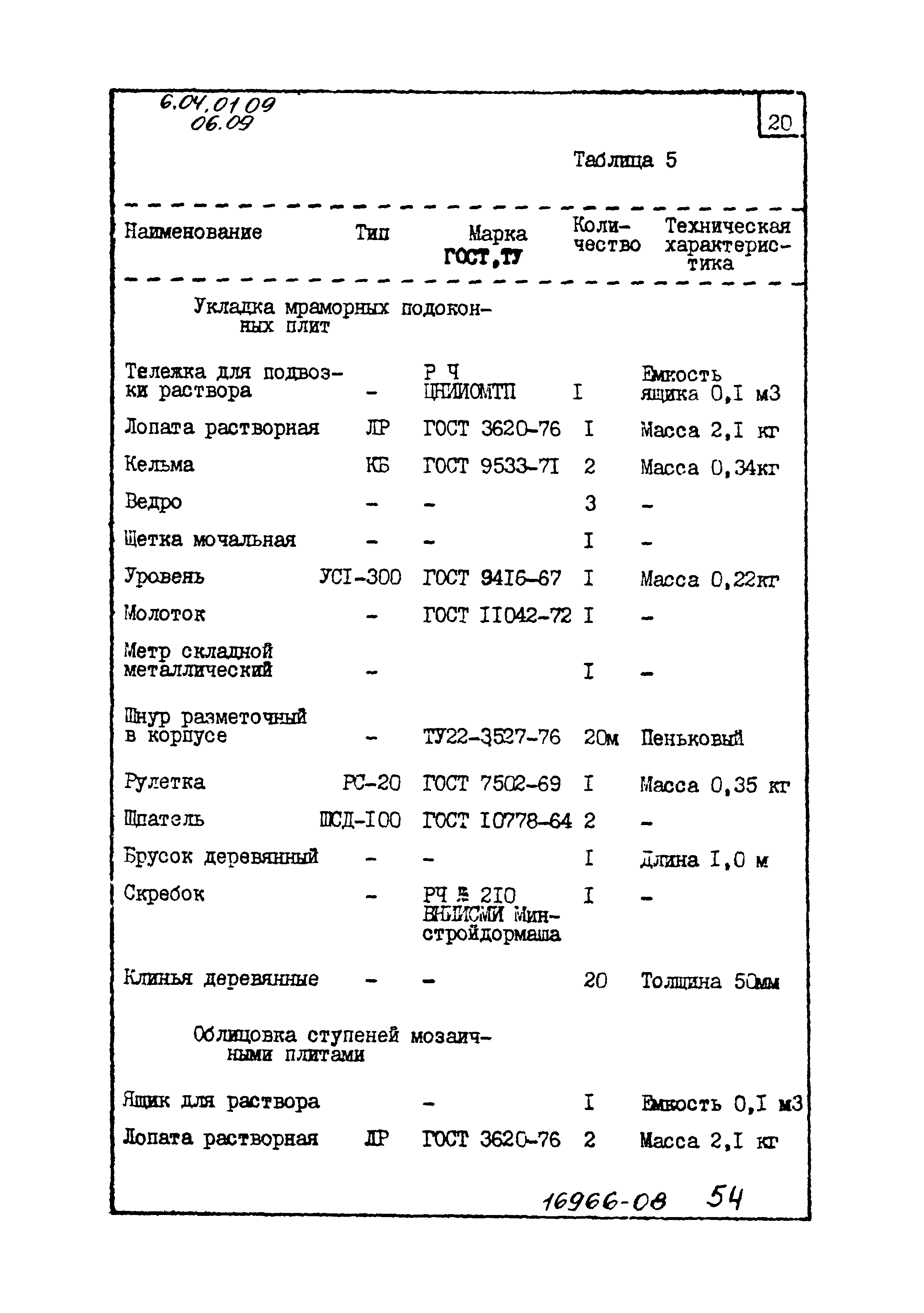 ТТК 06.09.03