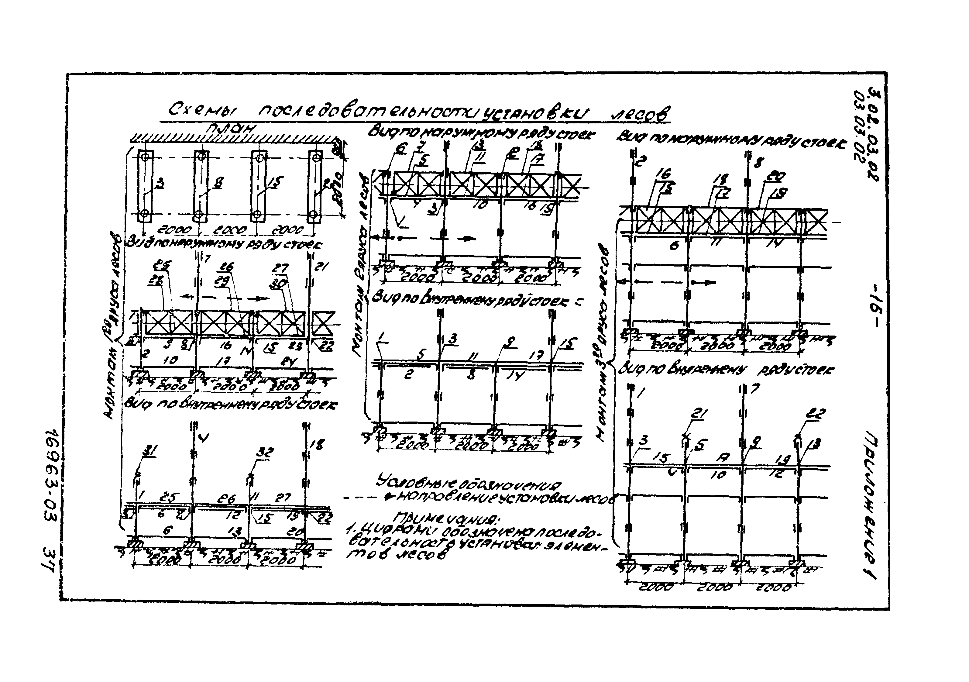 ТТК 03.03.02