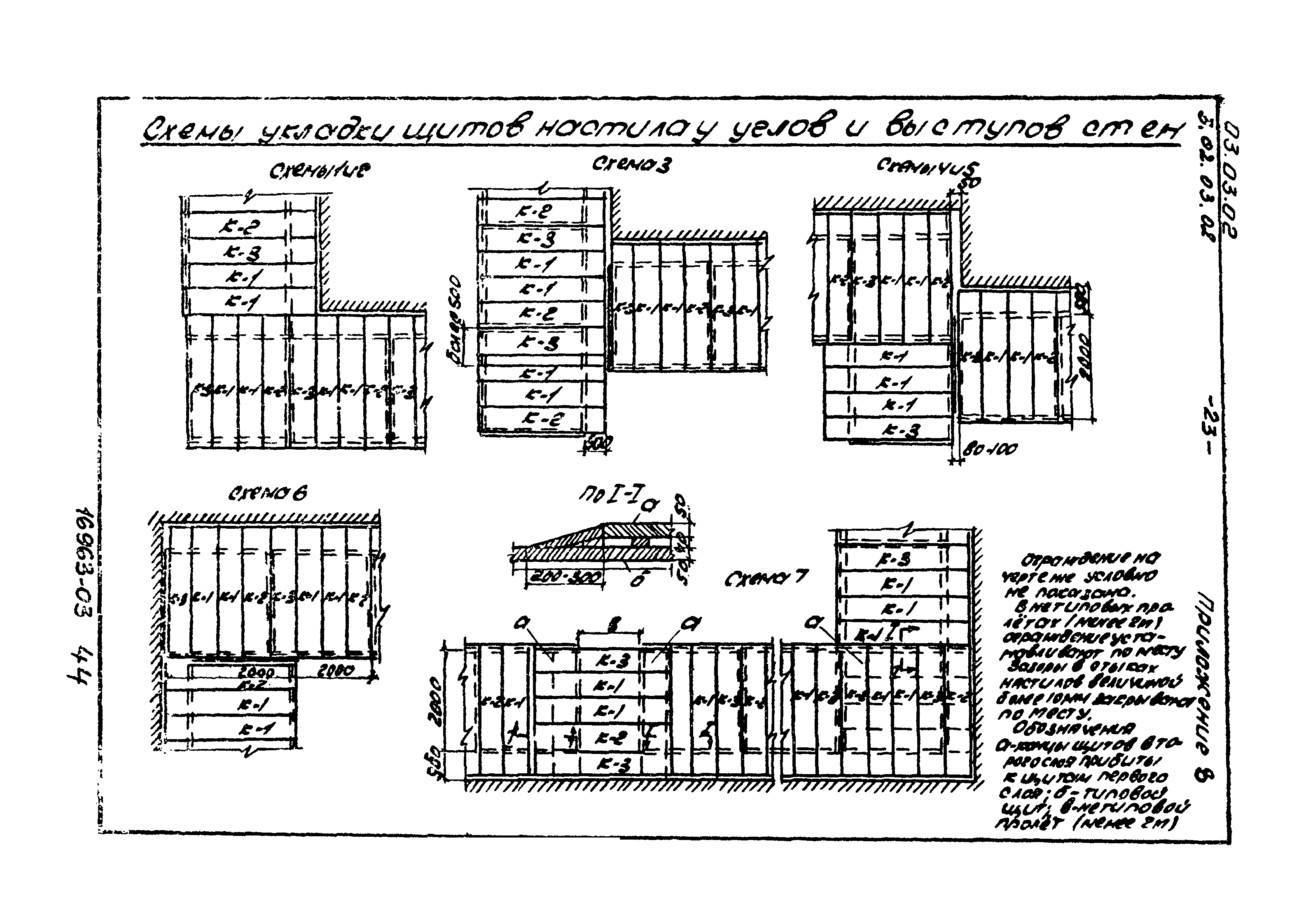 ТТК 03.03.02