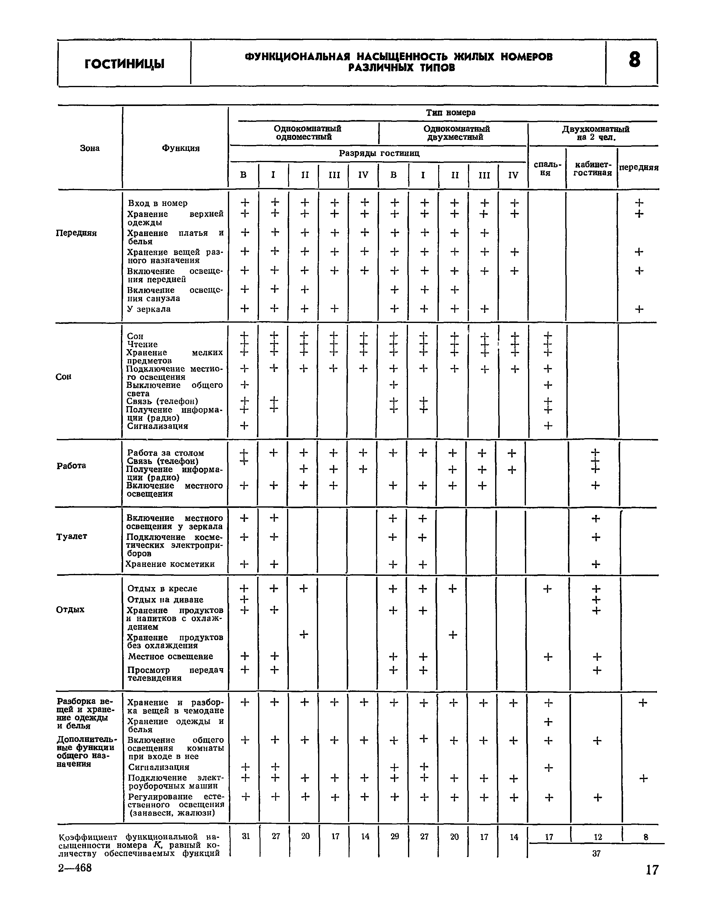 НП 1.2-78