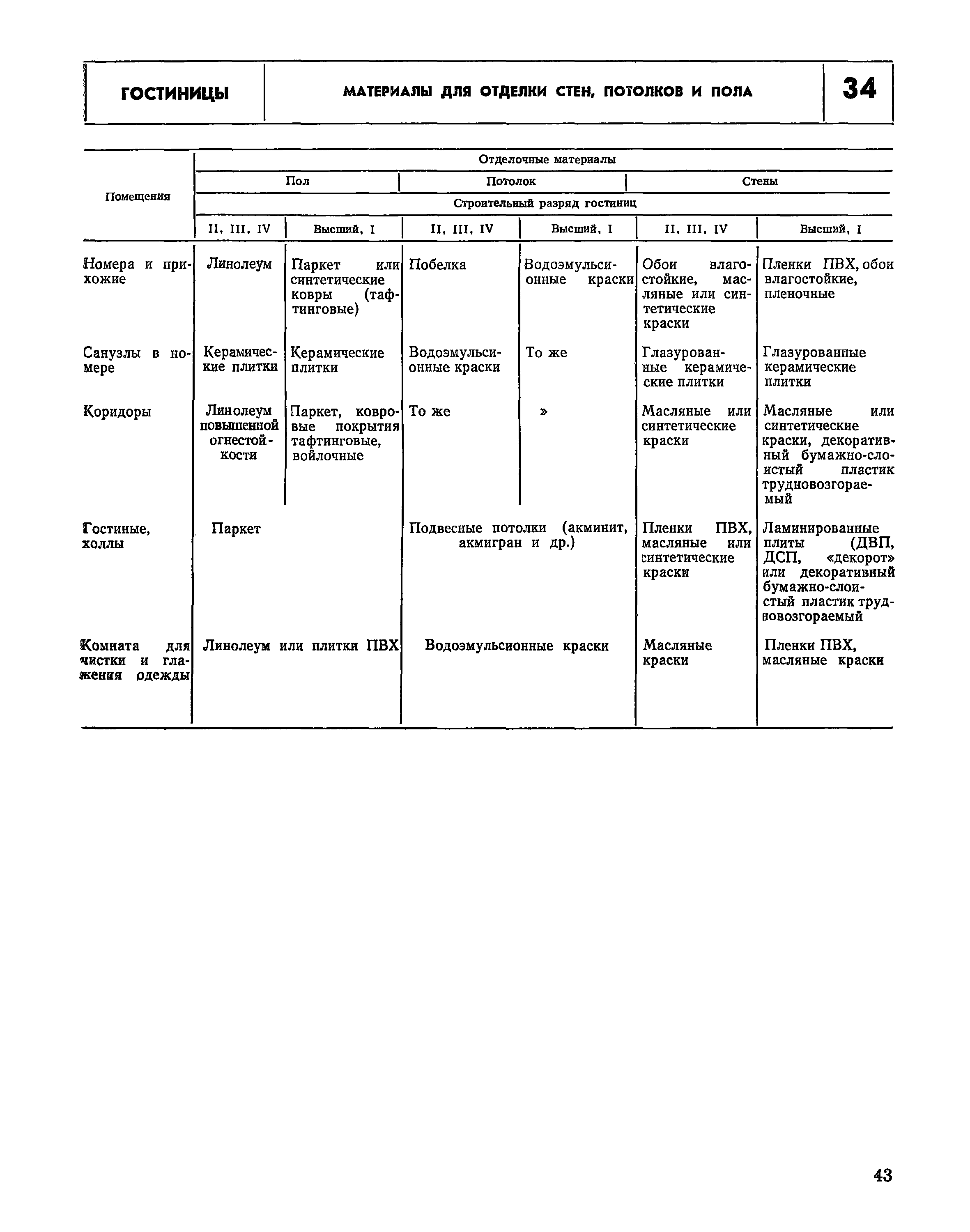 НП 1.2-78