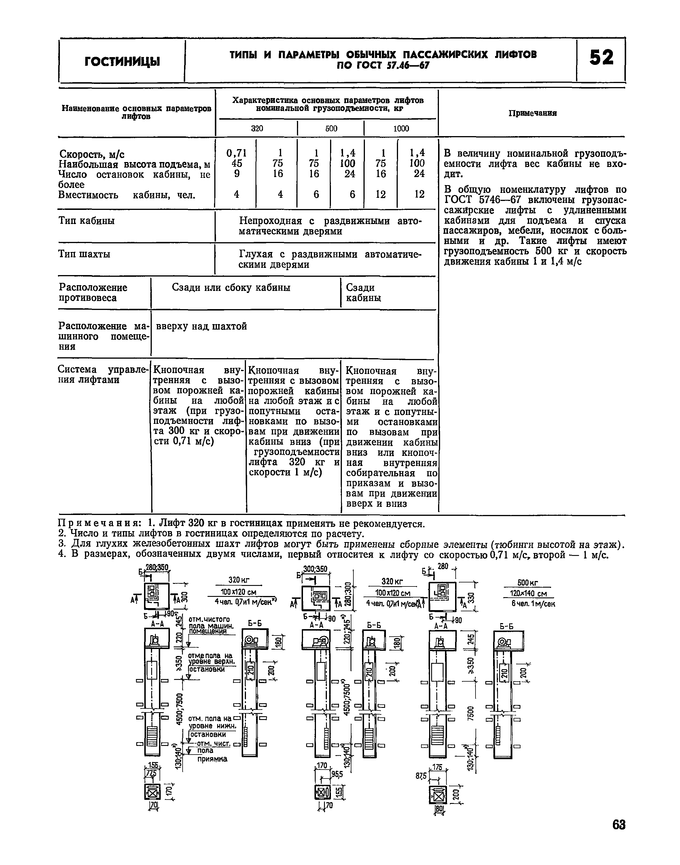 НП 1.2-78