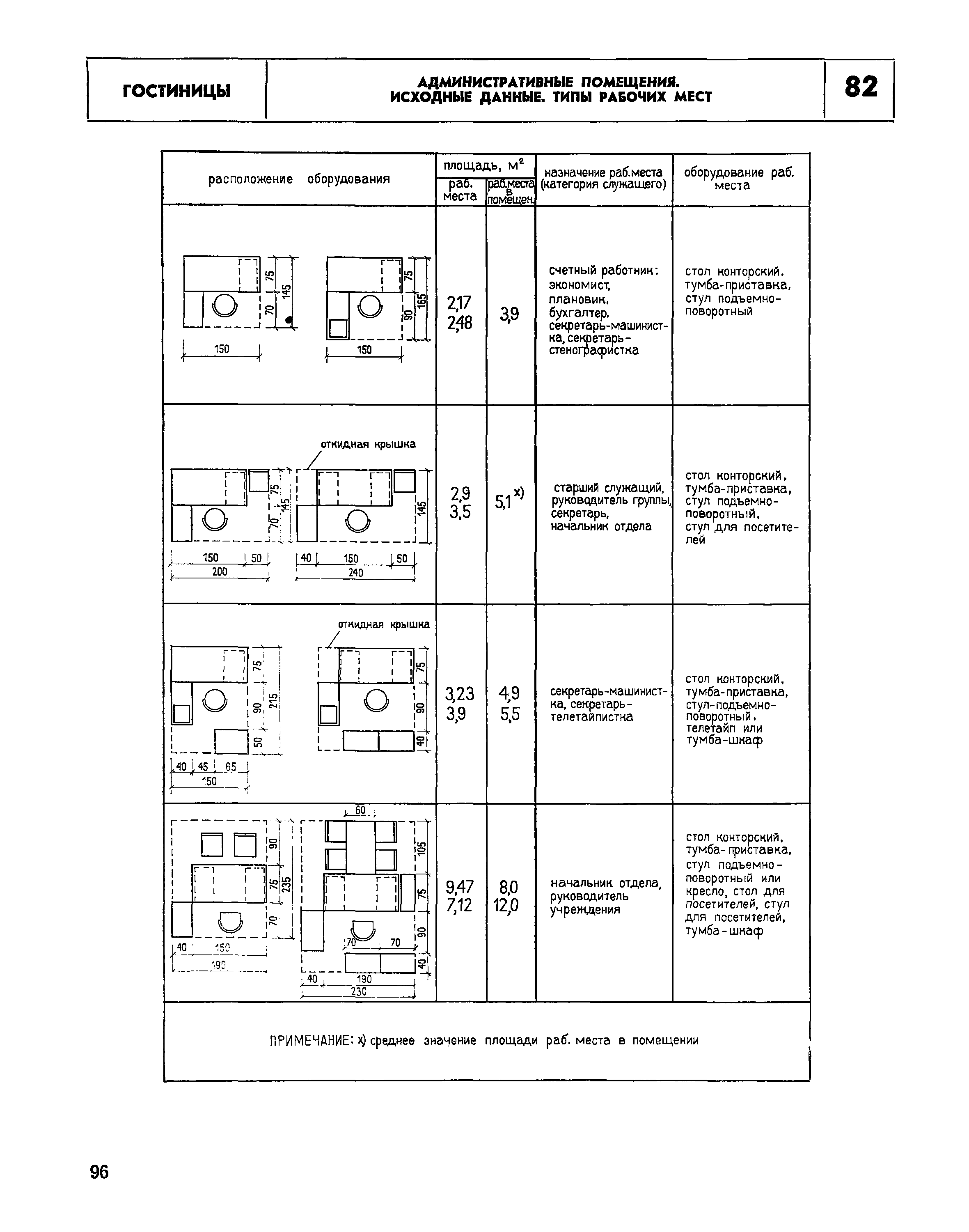 НП 1.2-78