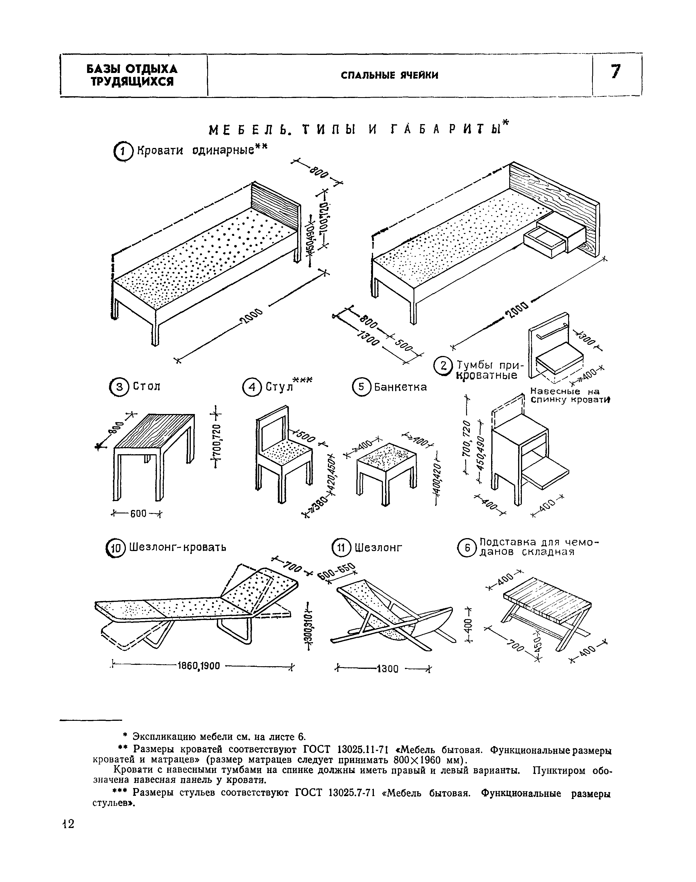 НП 6.6-80